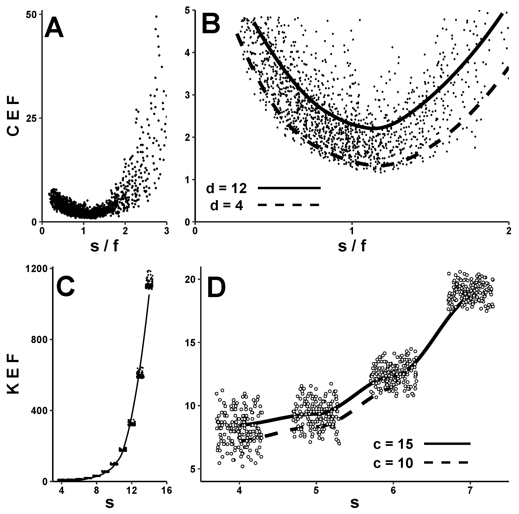 Cryptography 07 00025 g004 550