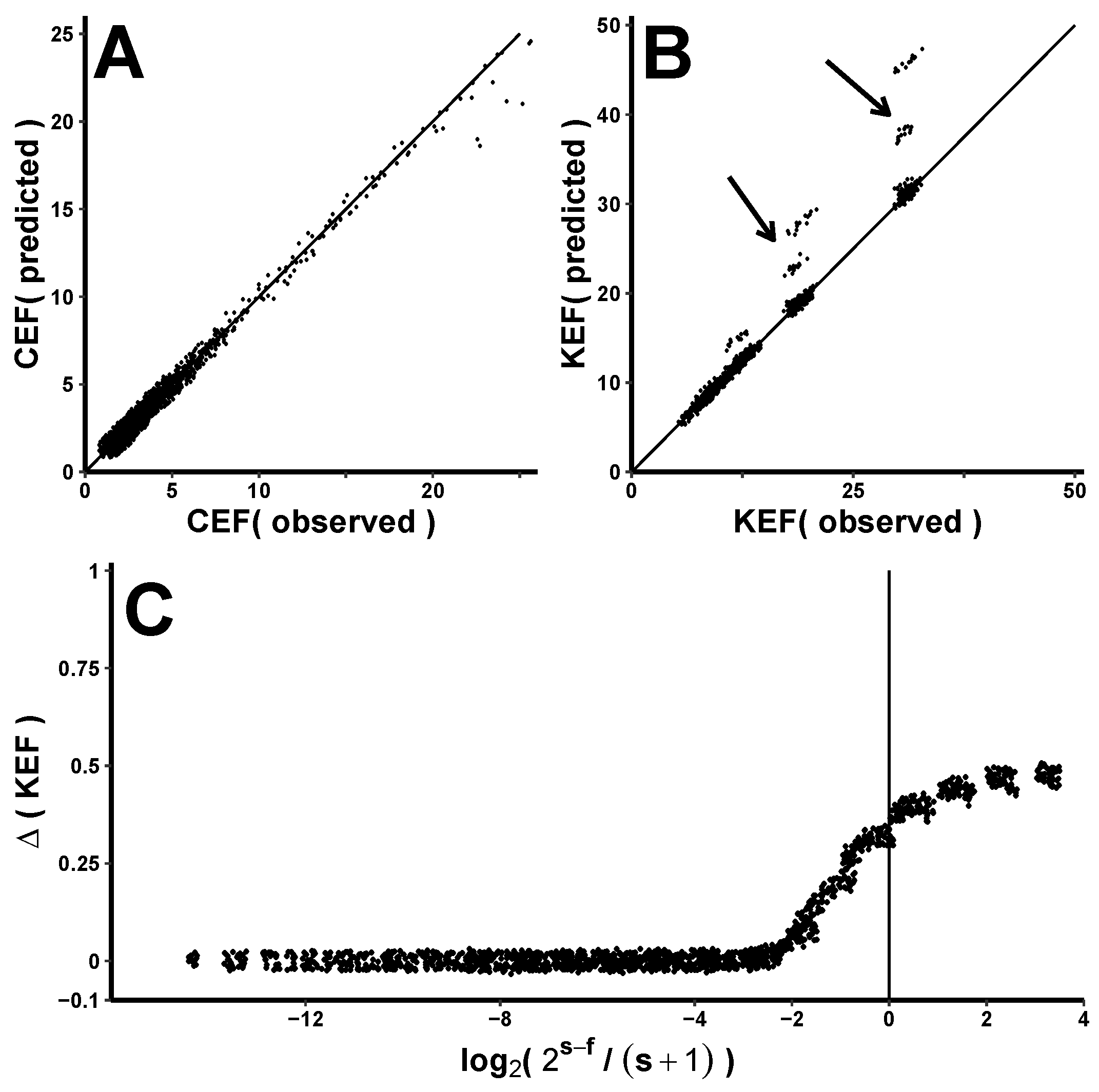 Cryptography 07 00025 g005 550