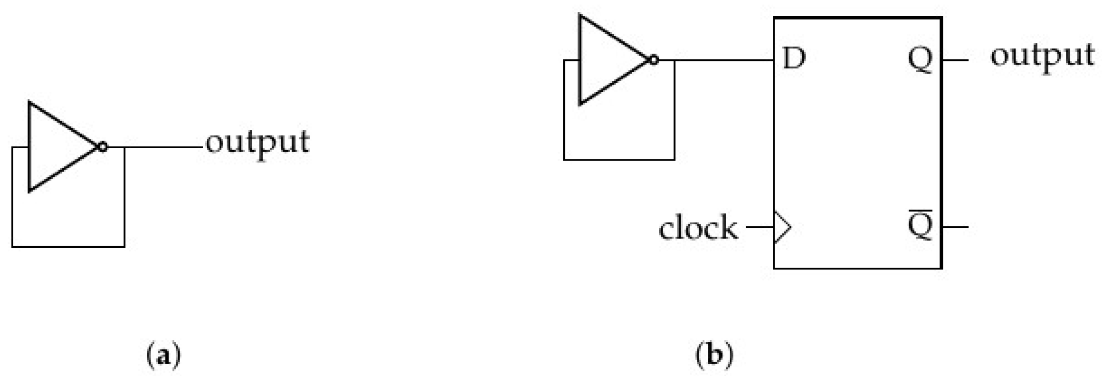 Revisiting Multiple Ring Oscillator-Based True Random Generators 