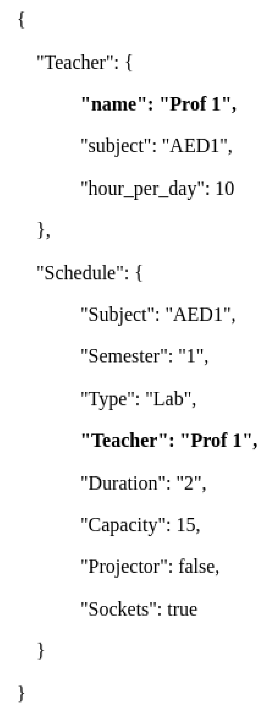 Cryptography 07 00027 g005