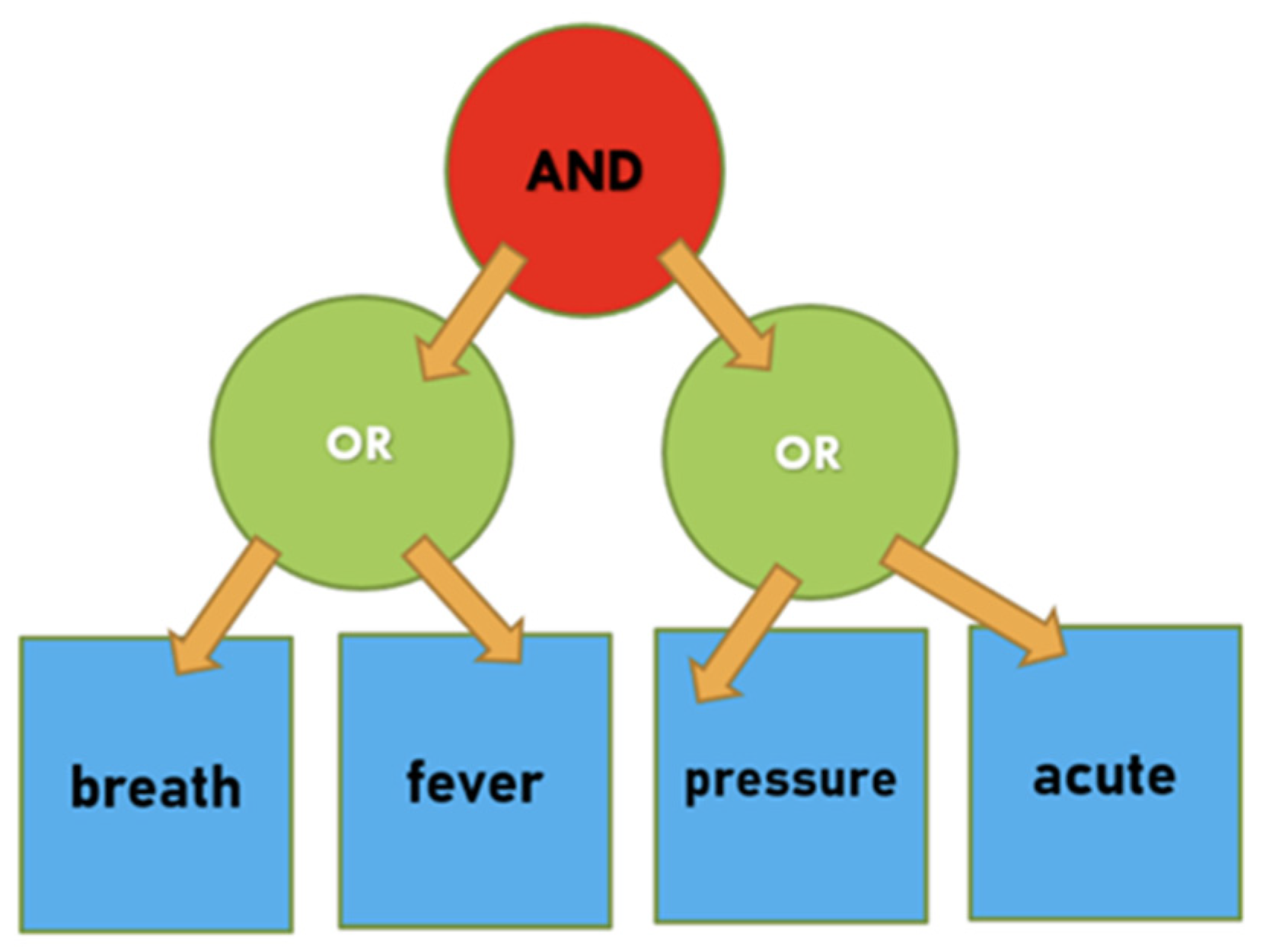 Cryptography 07 00028 g006