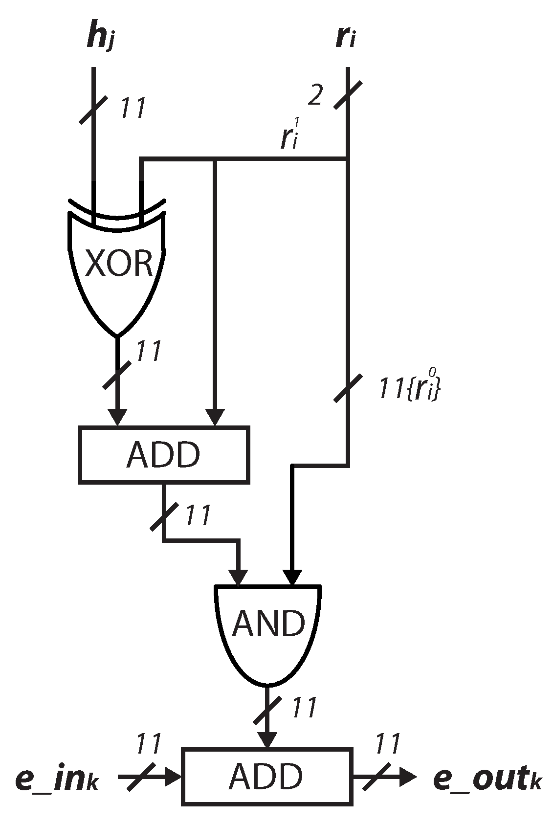 Cryptography 07 00029 g002 550