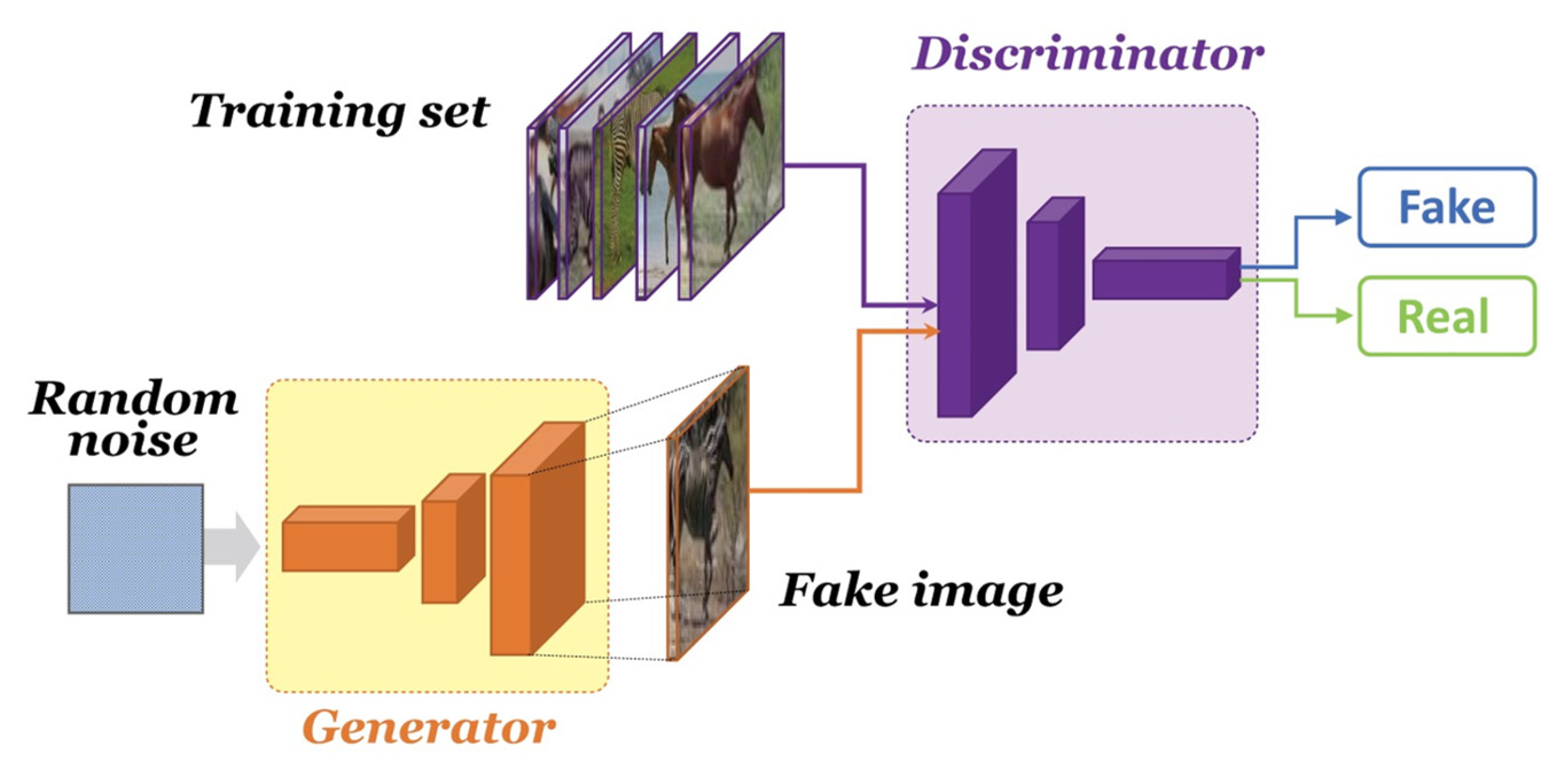 Cryptography 07 00035 g001 Cryptography 07 00035 g001