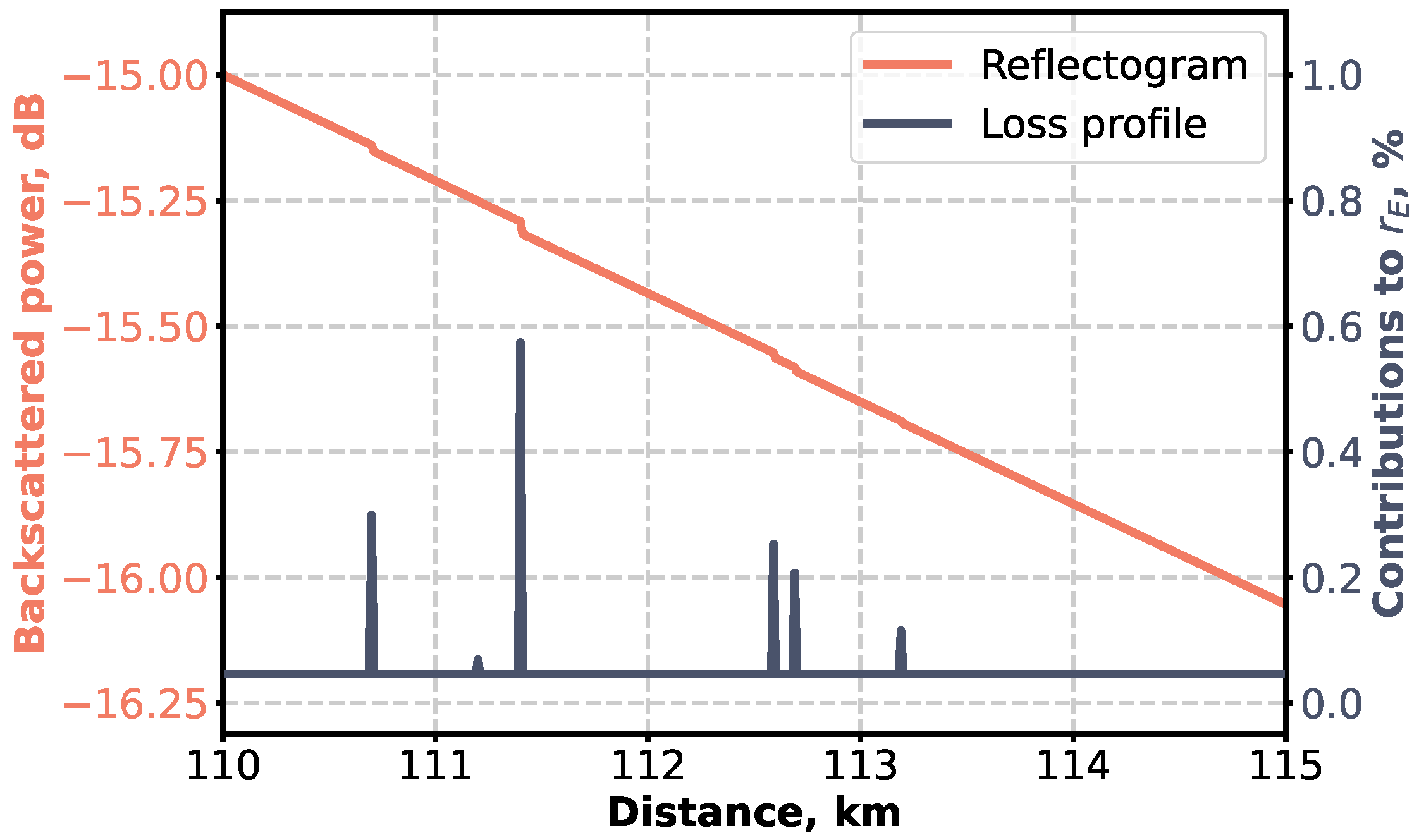 Cryptography 07 00038 g002