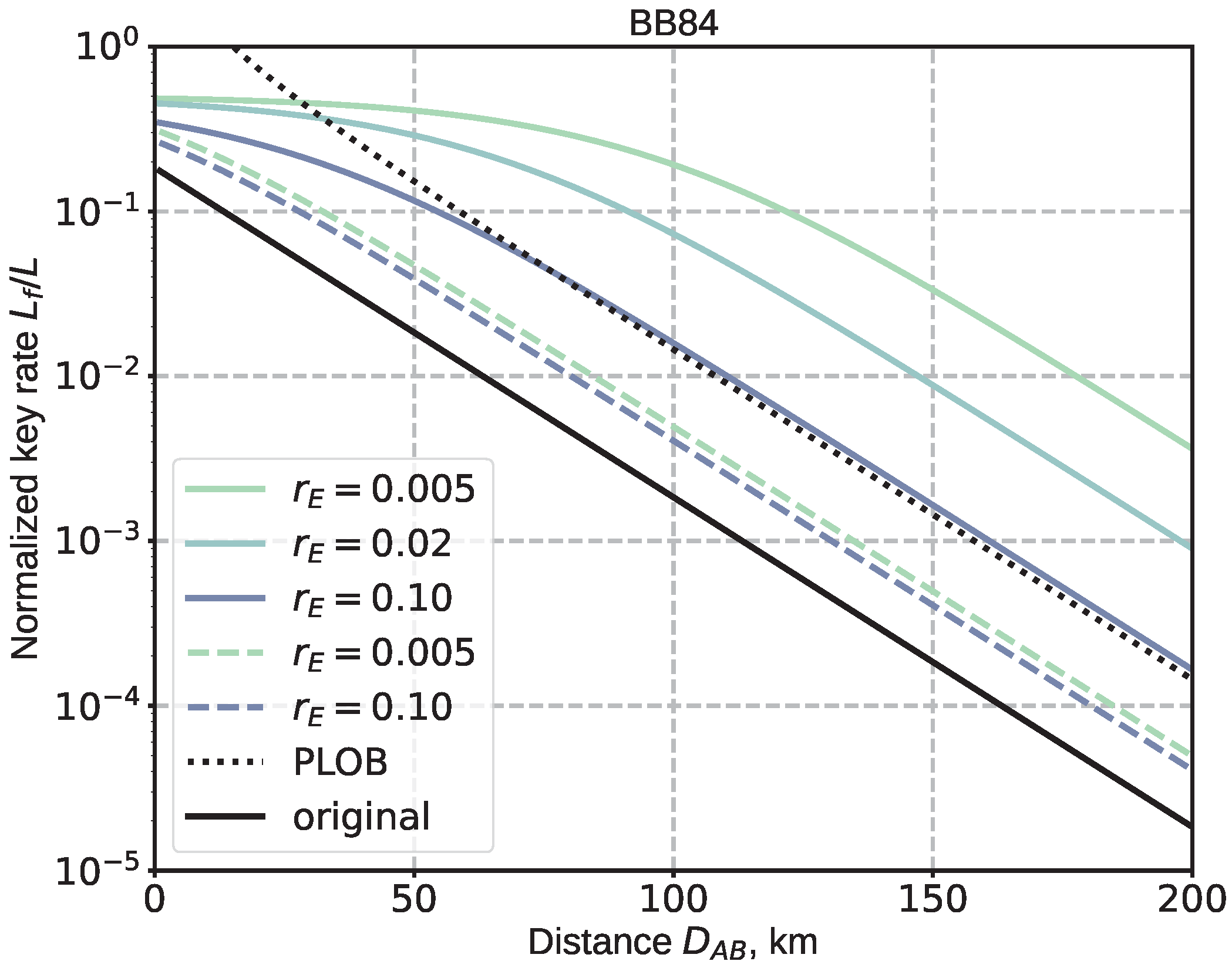 Cryptography 07 00038 g004