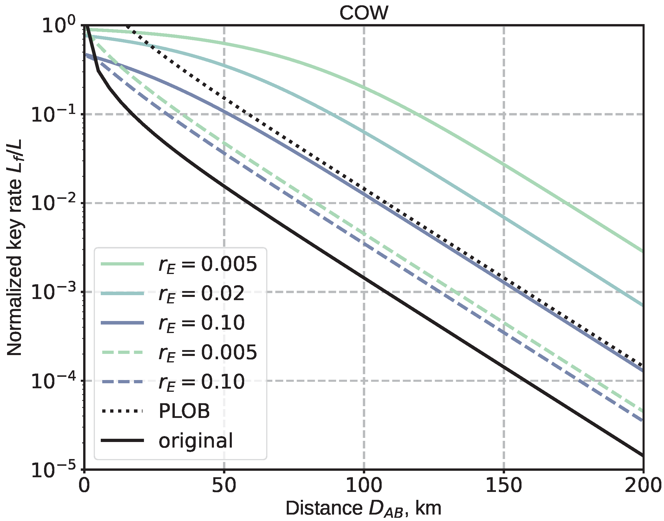 Cryptography 07 00038 g006