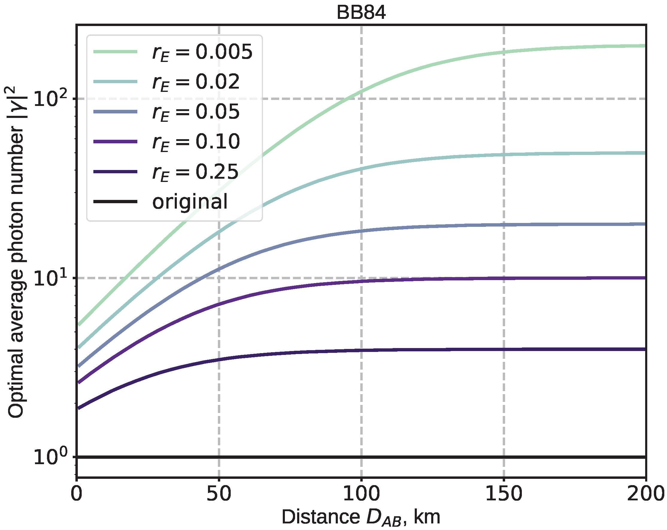 Cryptography 07 00038 g0a1