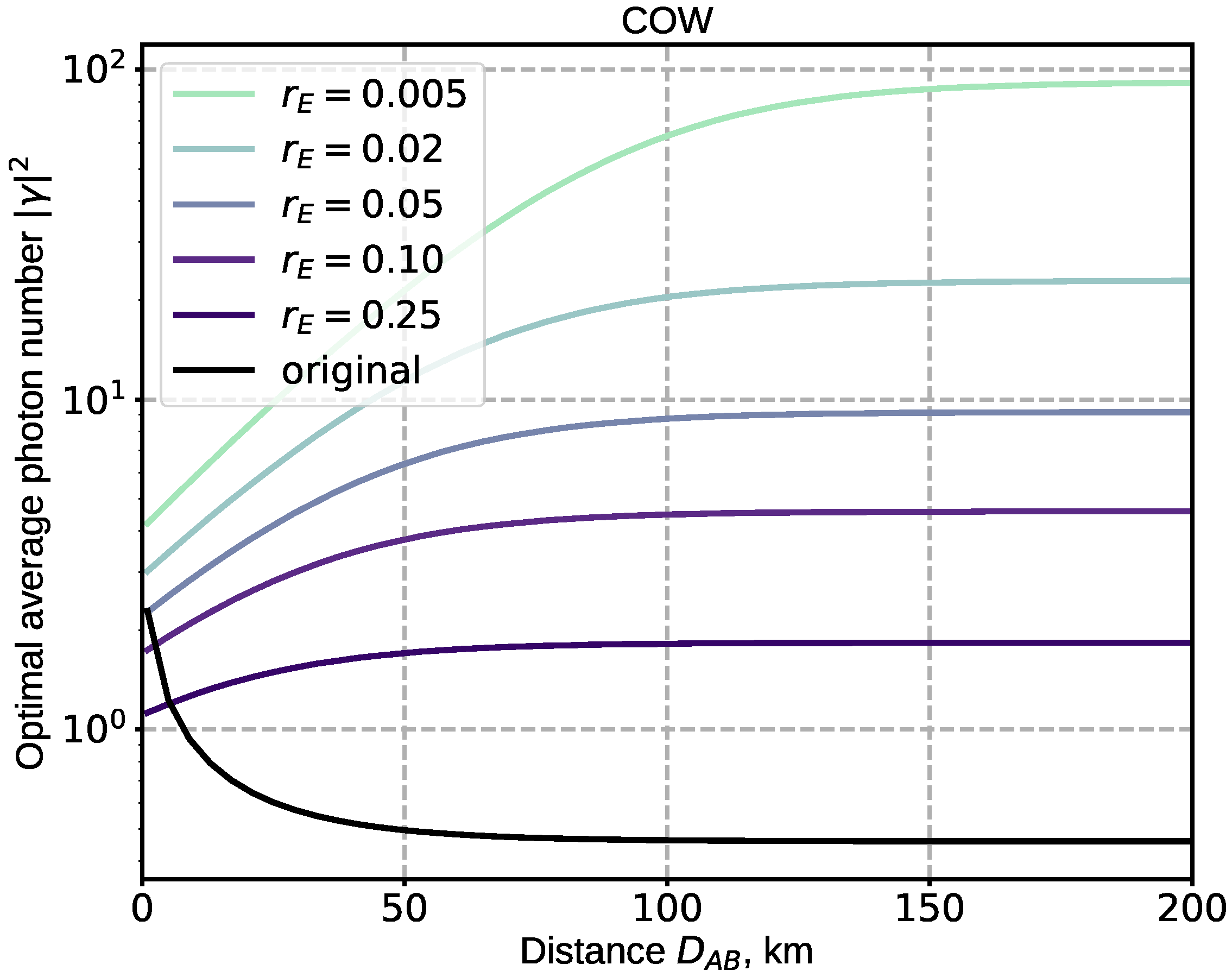 Cryptography 07 00038 g0a2