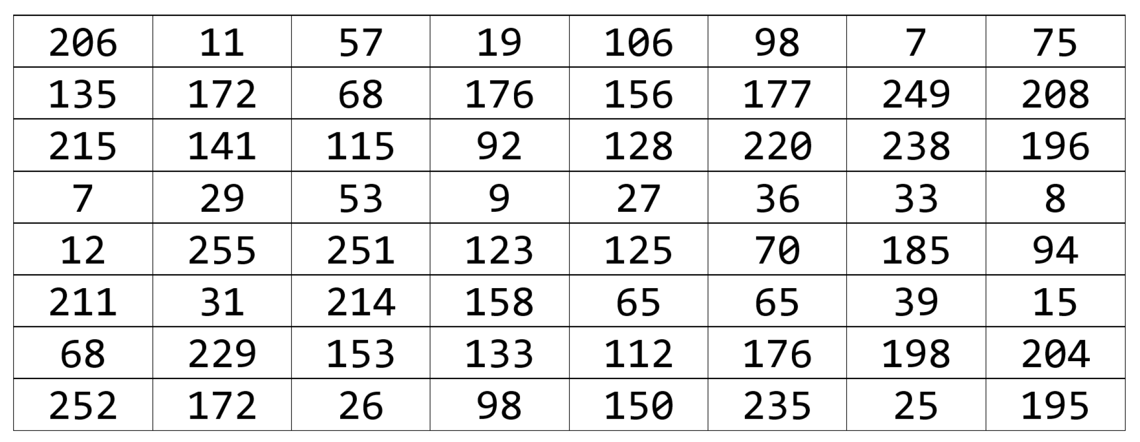 Cryptography 07 00041 g003 Cryptography 07 00041 g003