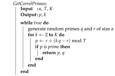 Cryptography 07 00045 i001