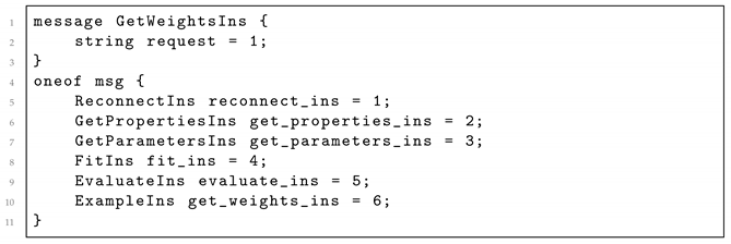 Cryptography 07 00048 i023