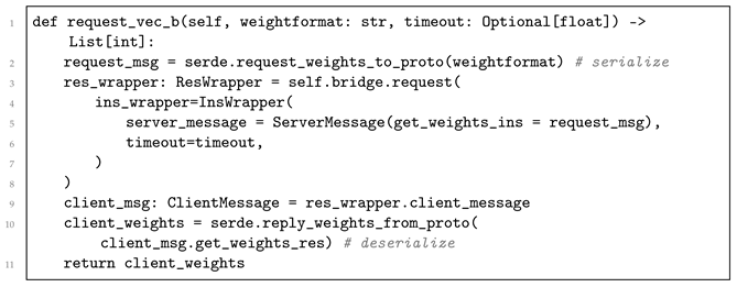 Cryptography 07 00048 i026
