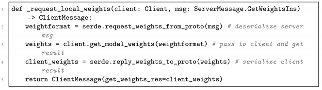 Cryptography 07 00048 i028