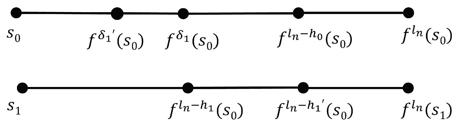 Cryptography 07 00050 g003