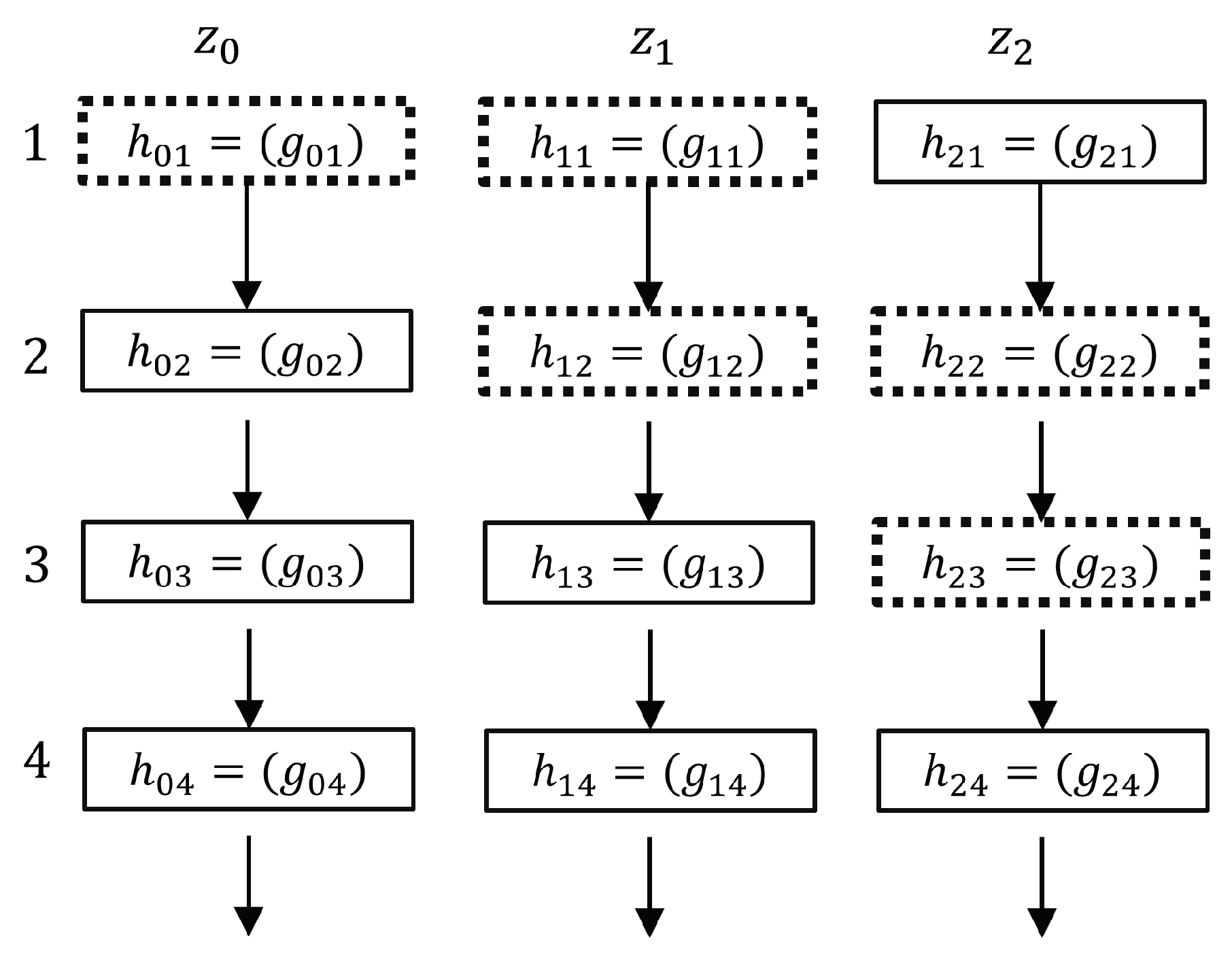 Cryptography 07 00050 g007