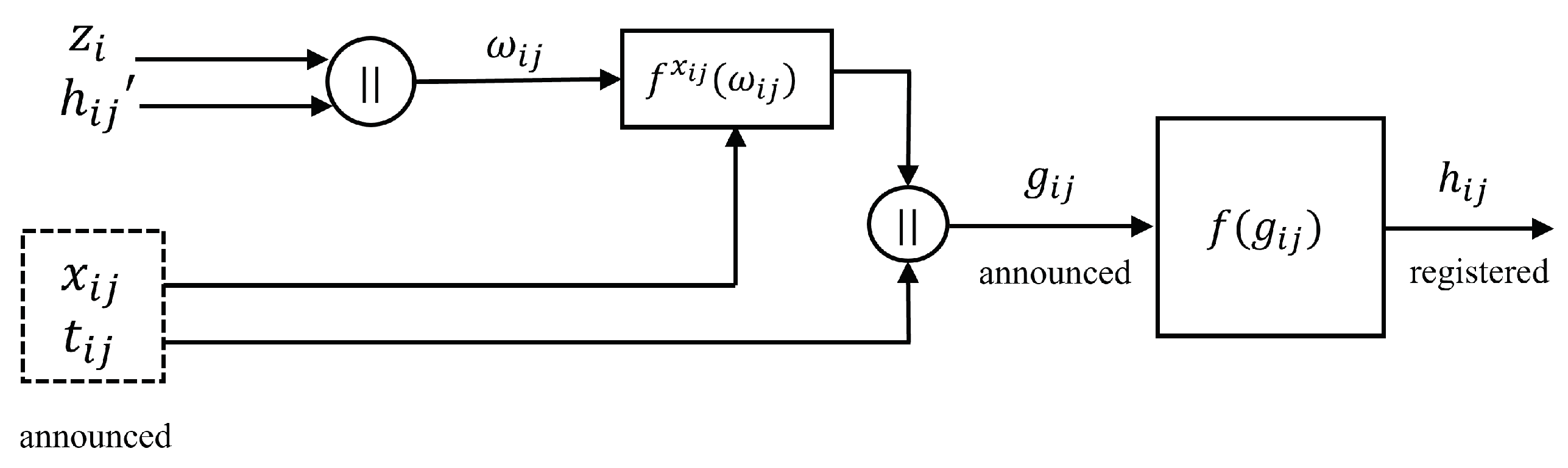 Cryptography 07 00050 g008