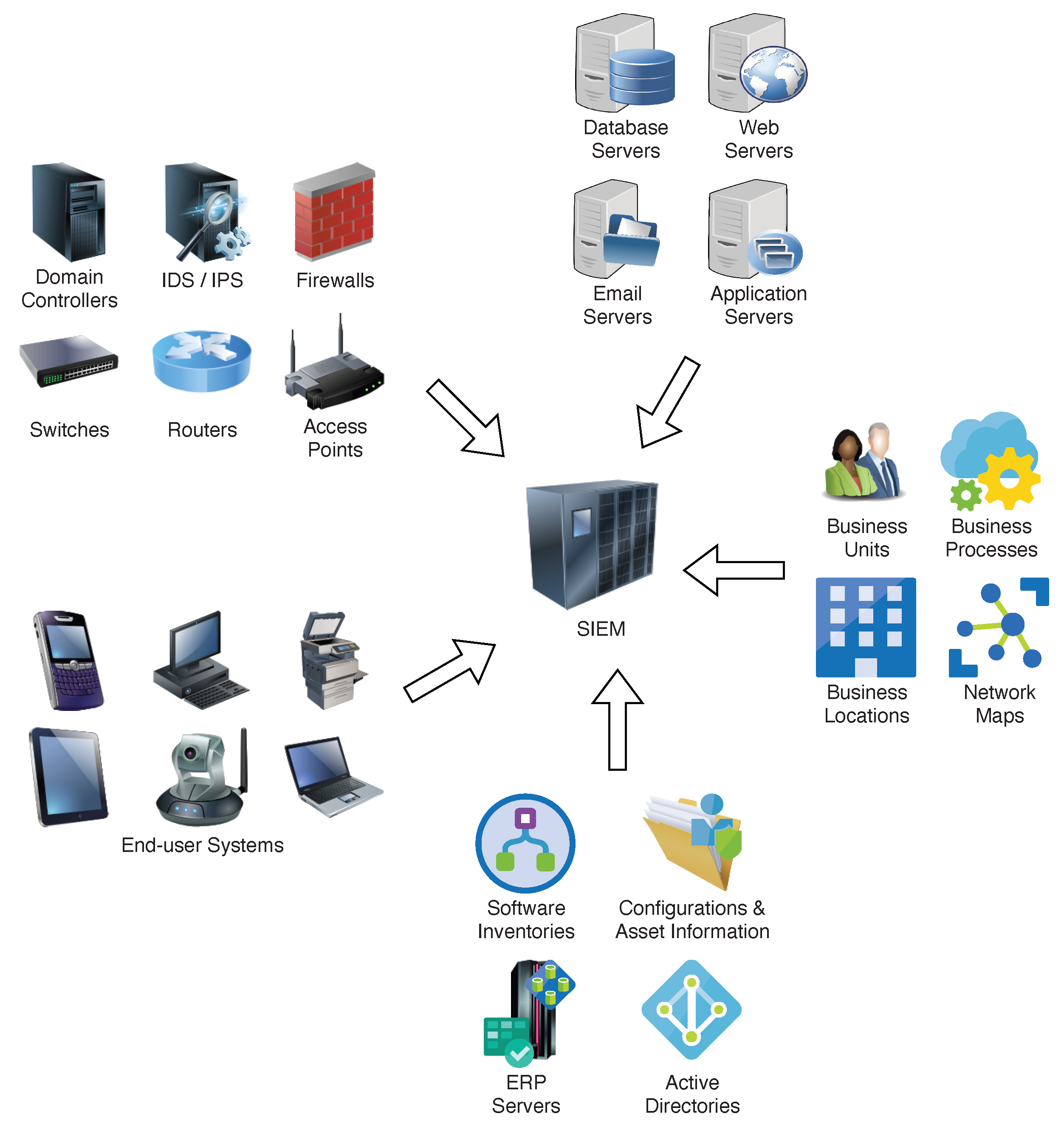 Cryptography 07 00052 g002