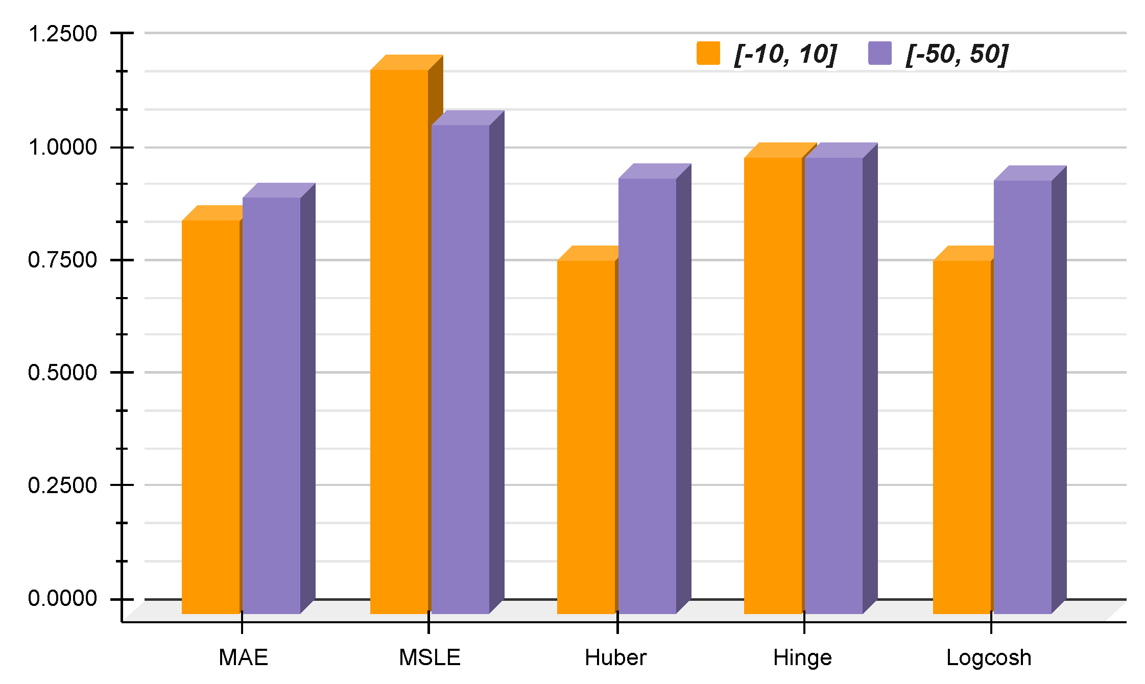 Cryptography 07 00052 g007
