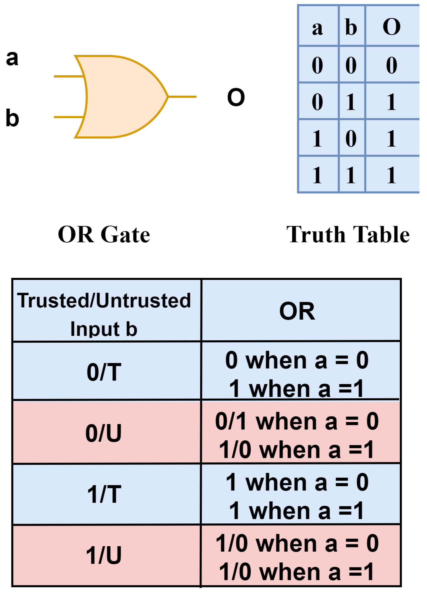 Cryptography 07 00058 g009
