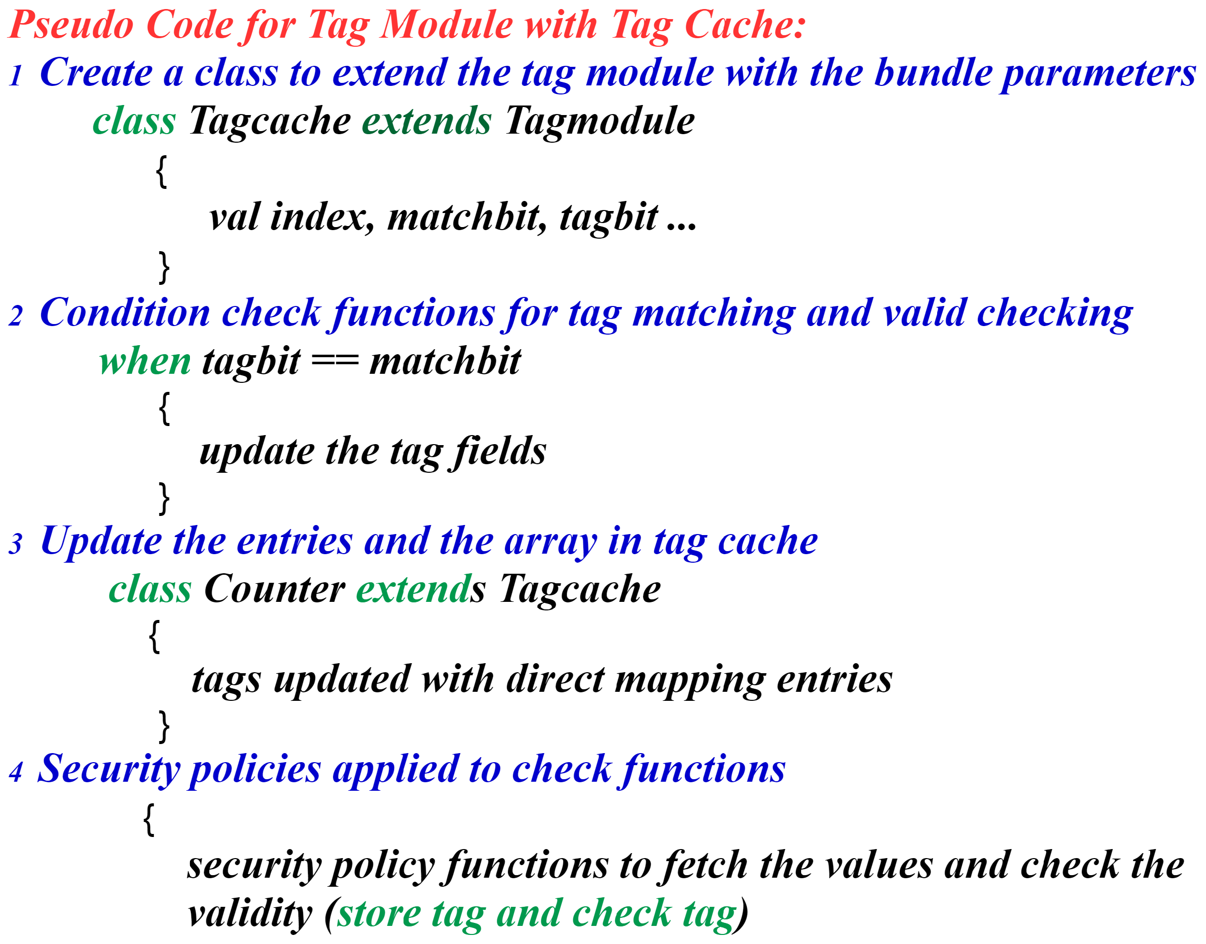 Cryptography 07 00058 g011