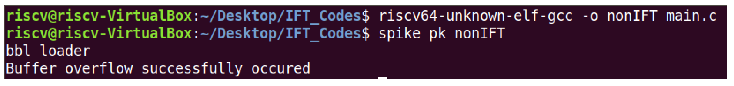 Cryptography 07 00058 g016