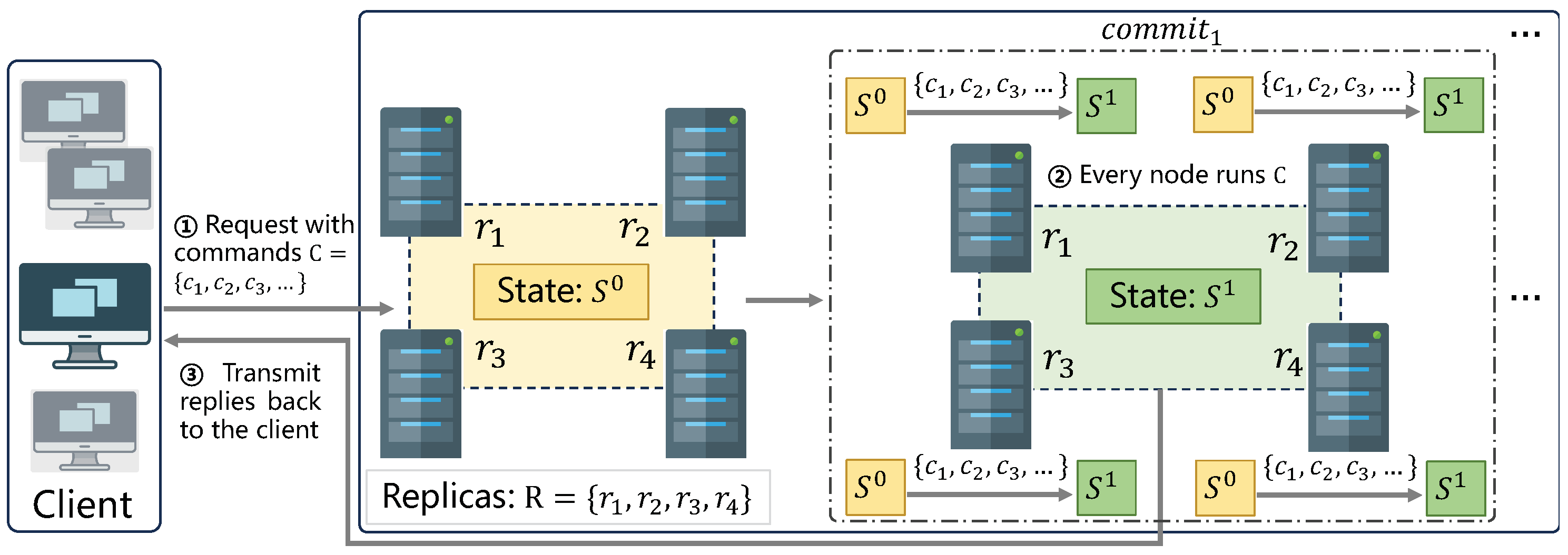 Cryptography 08 00012 g003