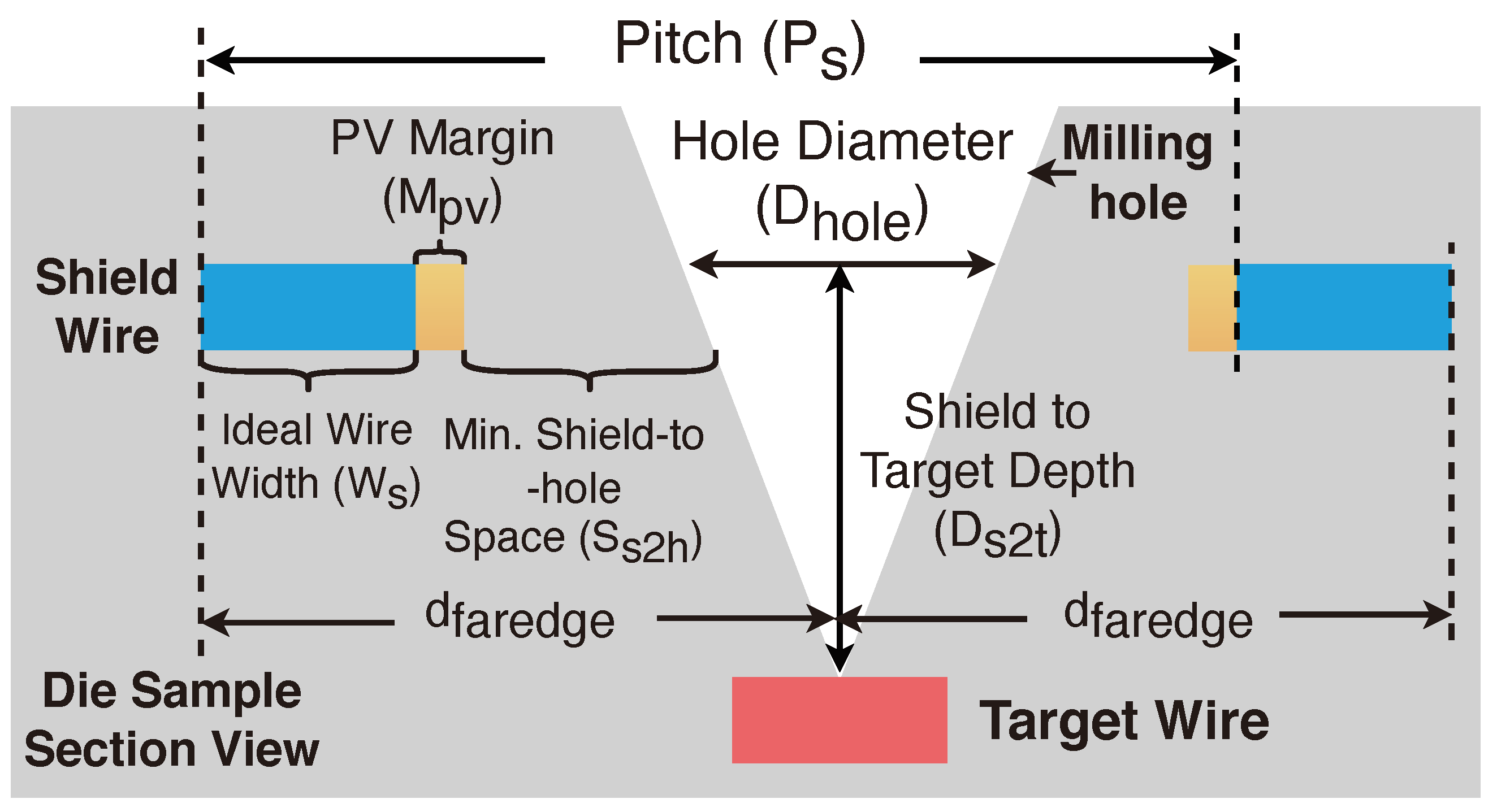 Cryptography 08 00013 g004