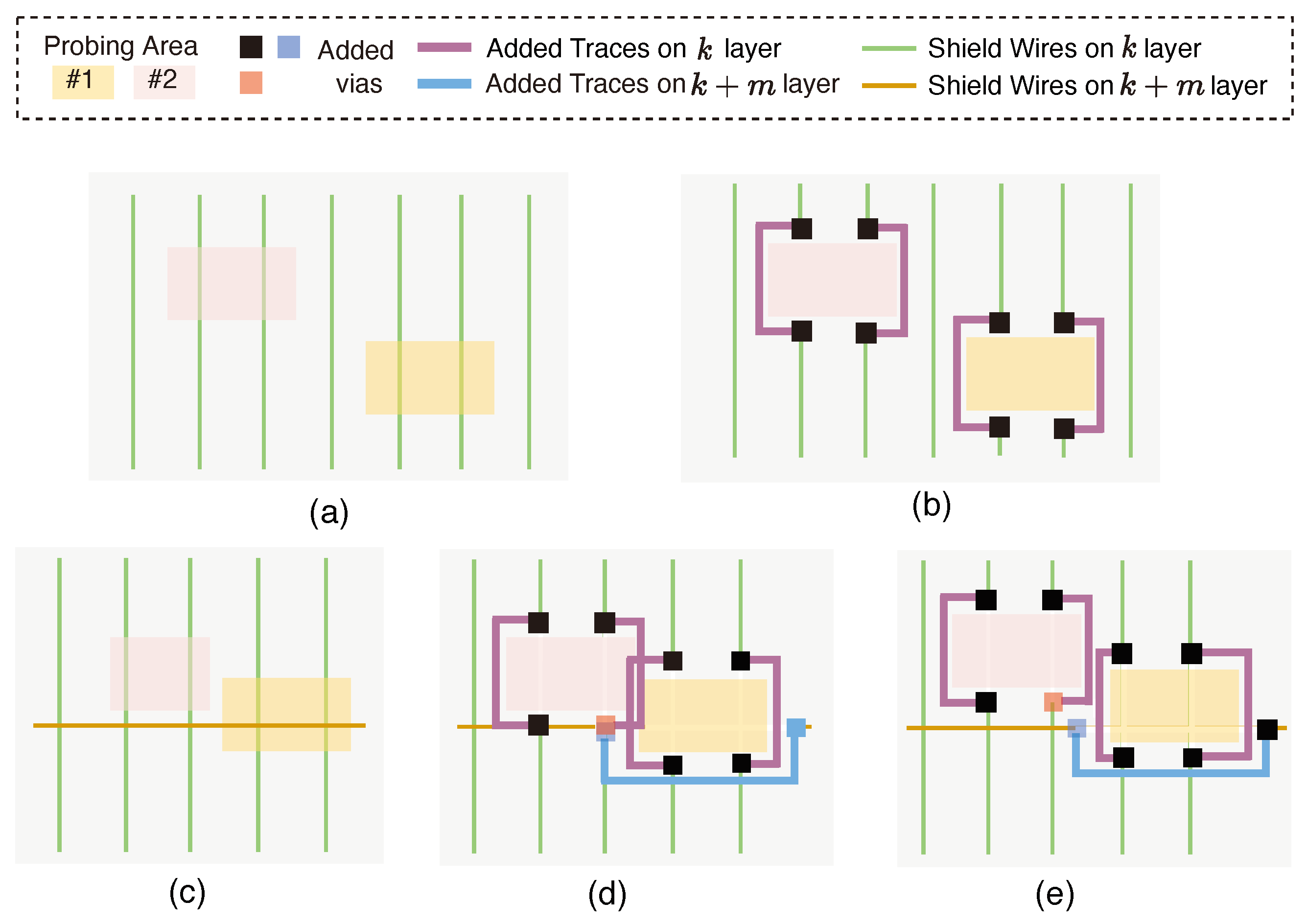 Cryptography 08 00013 g010
