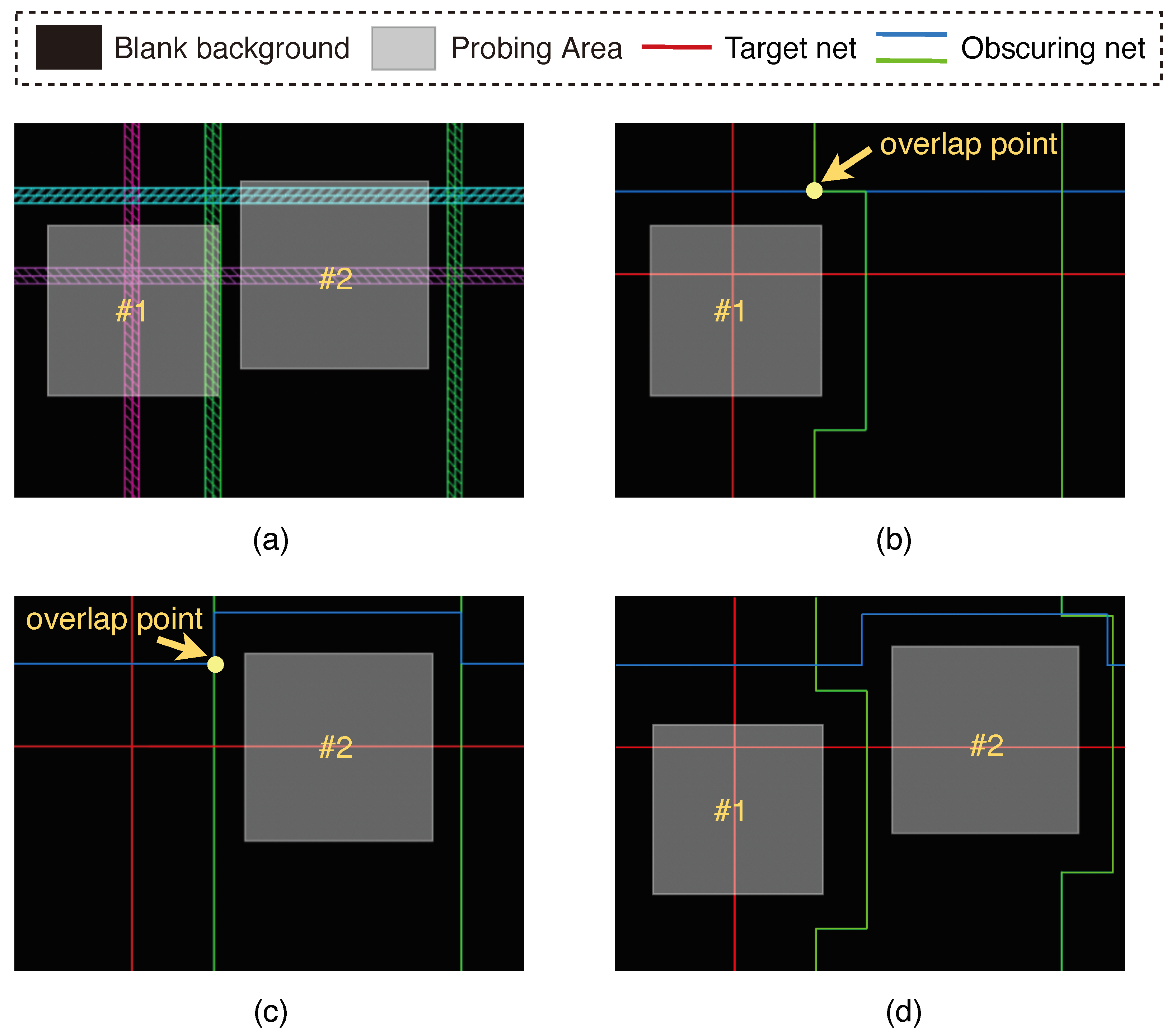 Cryptography 08 00013 g014