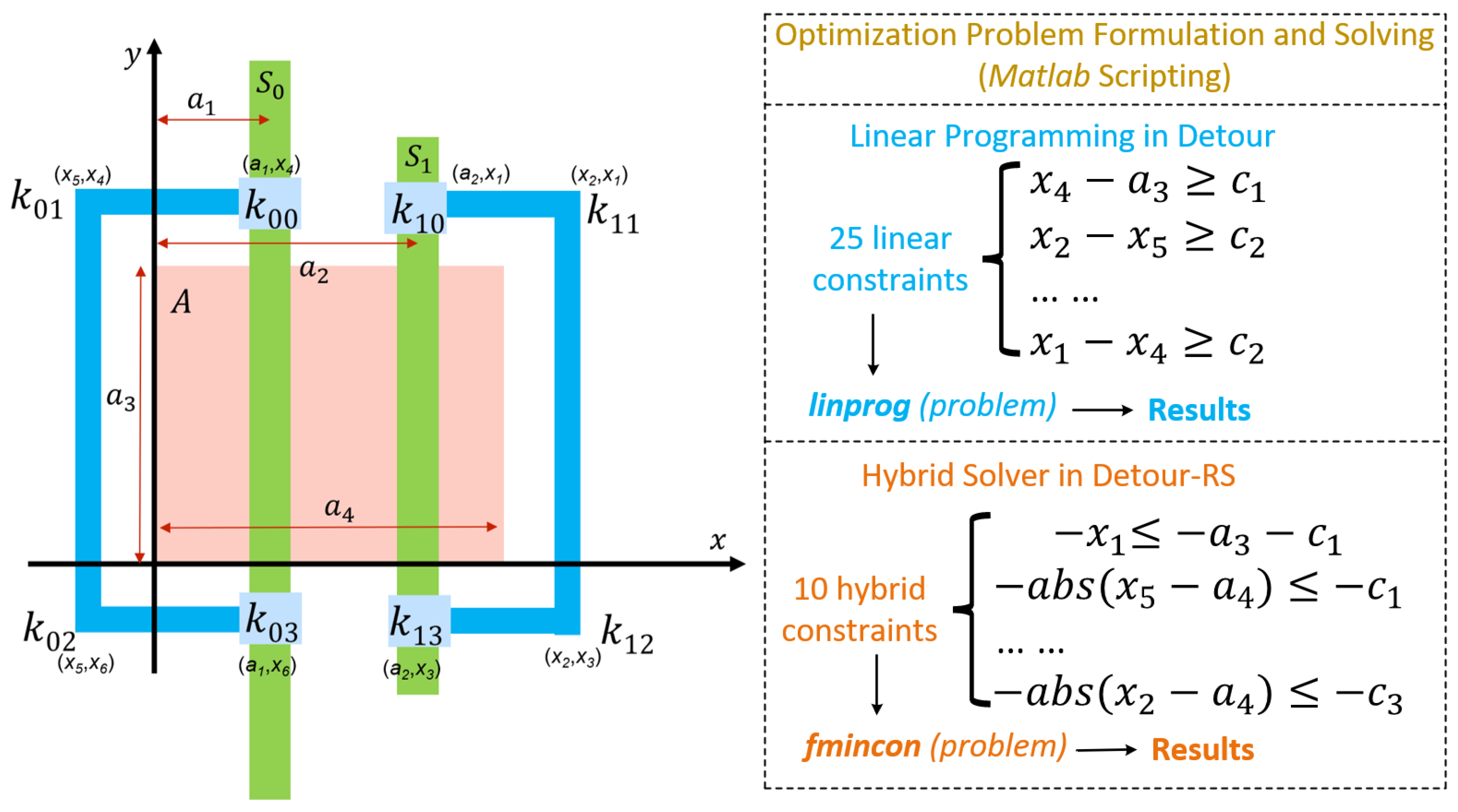 Cryptography 08 00013 g016