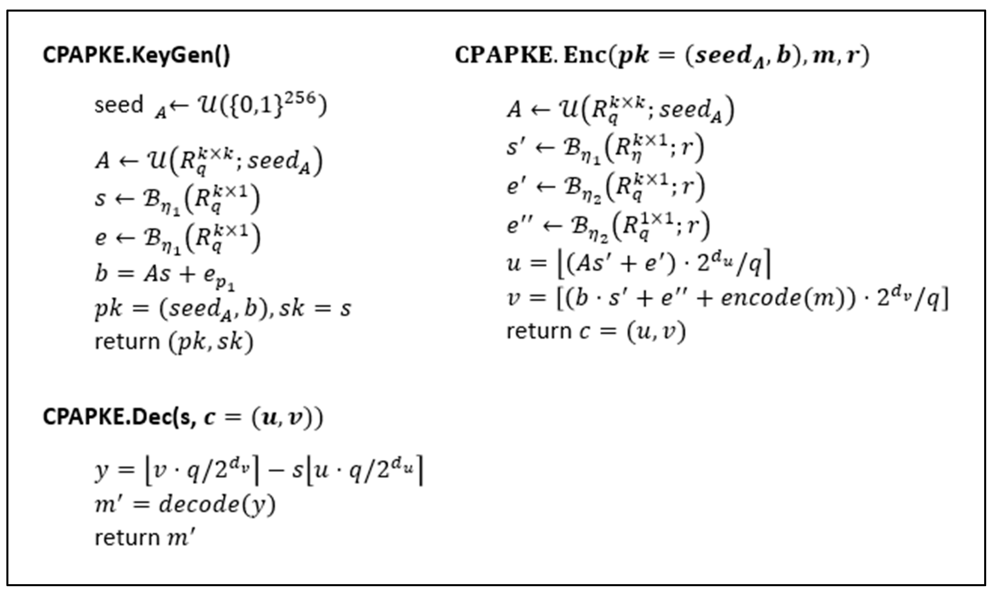Investigating CRYSTALS-Kyber Vulnerabilities: Attack Analysis and 