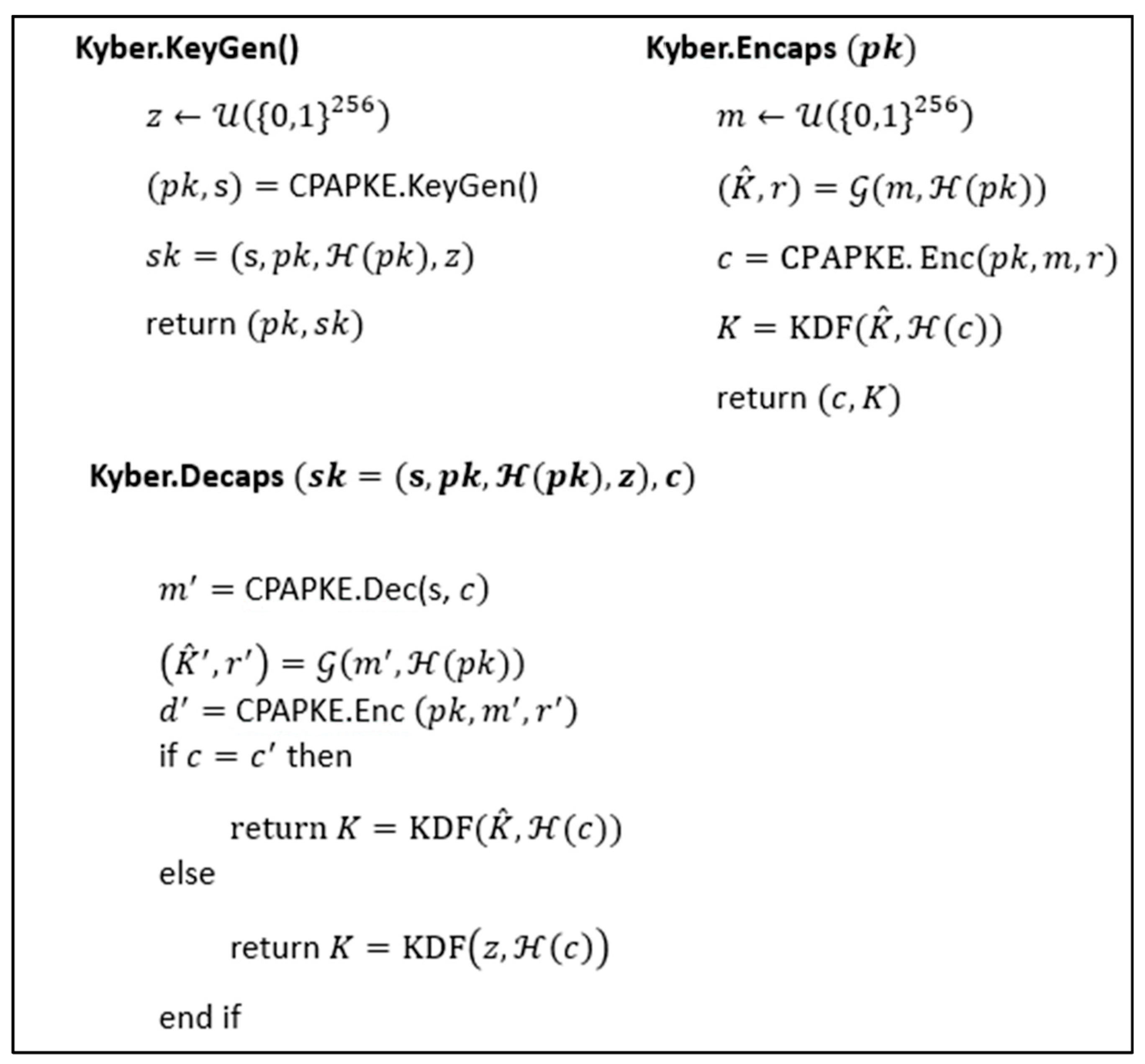 Cryptography 08 00015 g002