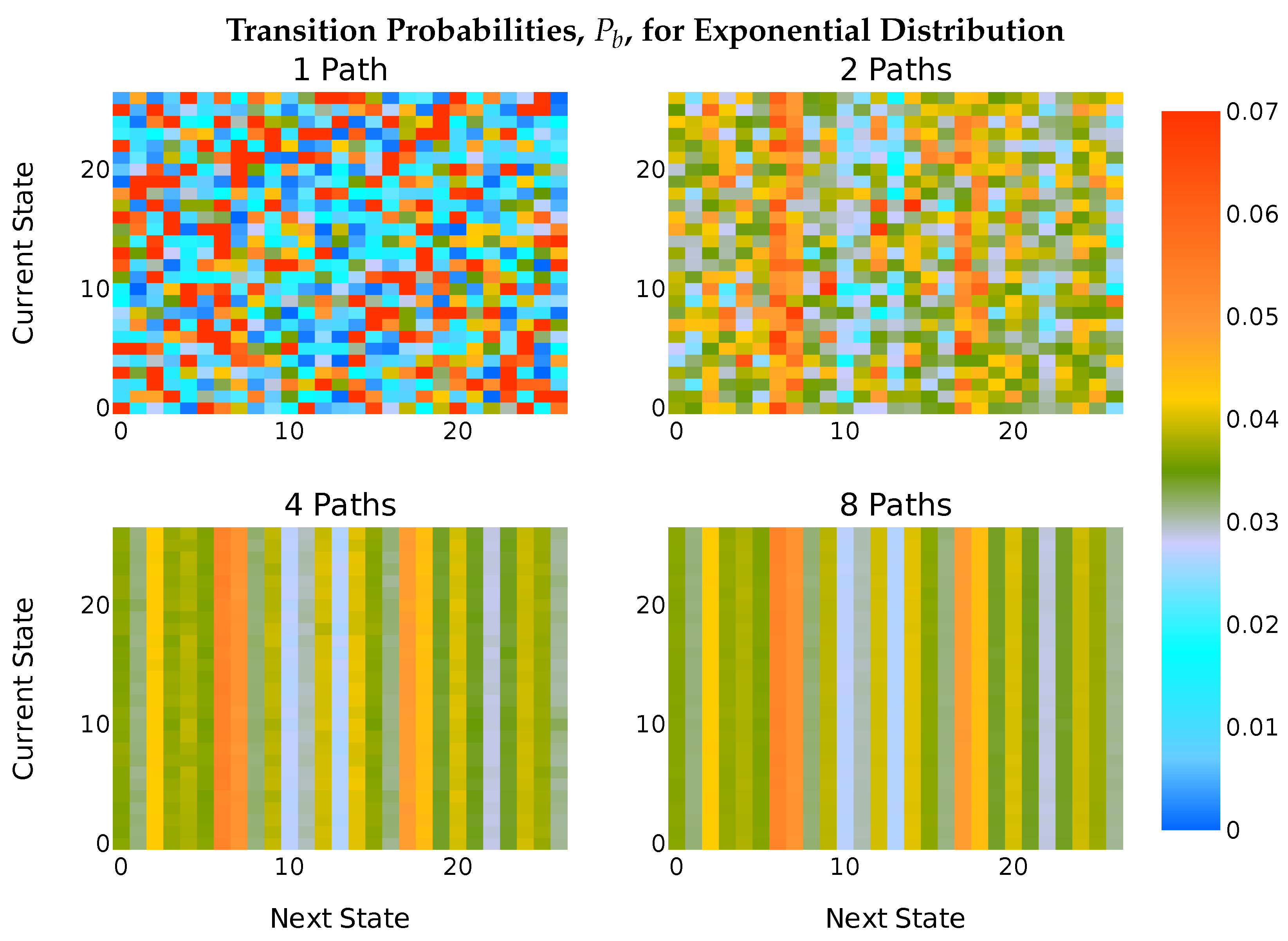 Cryptography 08 00022 g003 Cryptography 08 00022 g003