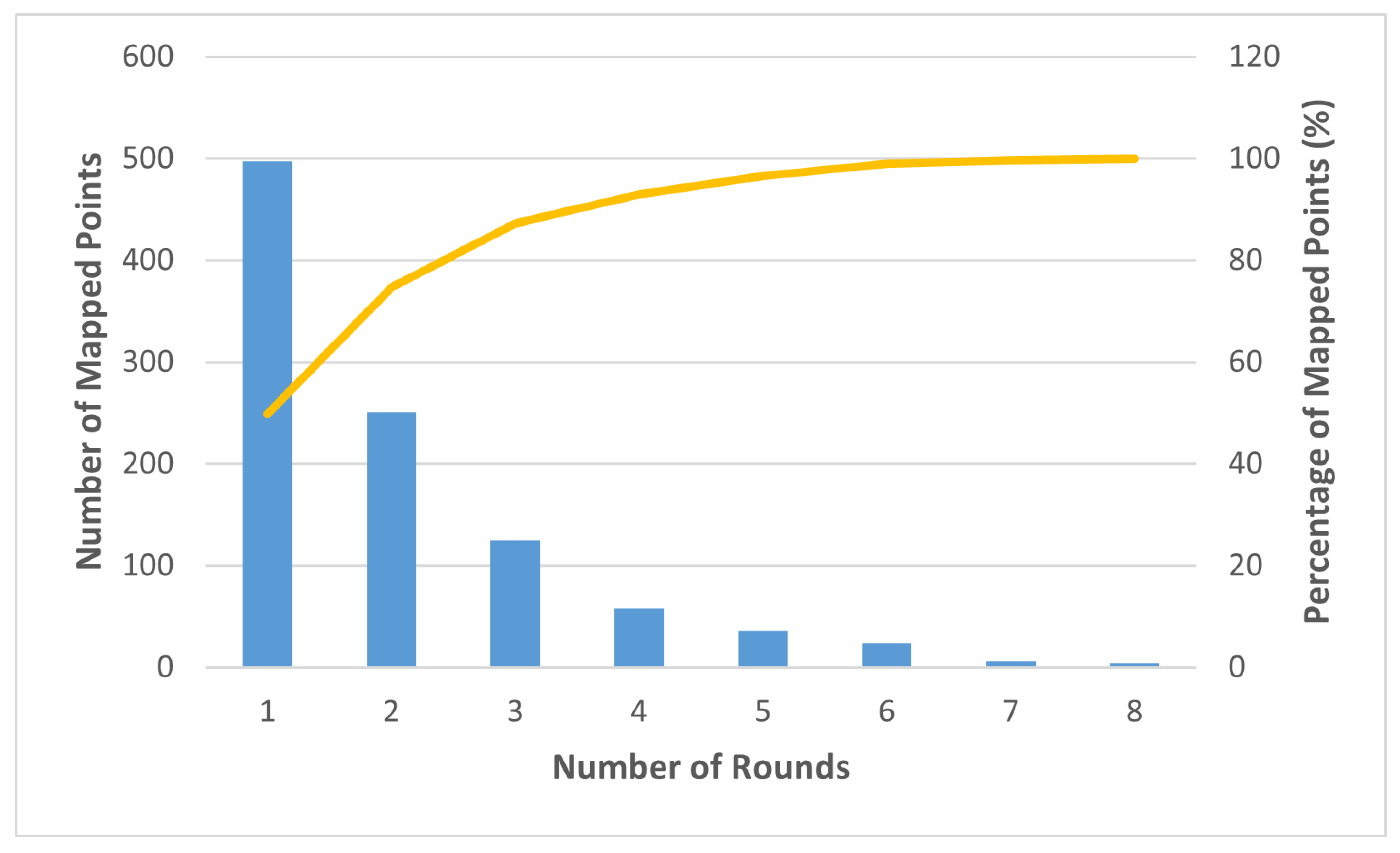 Cryptography 08 00023 g012