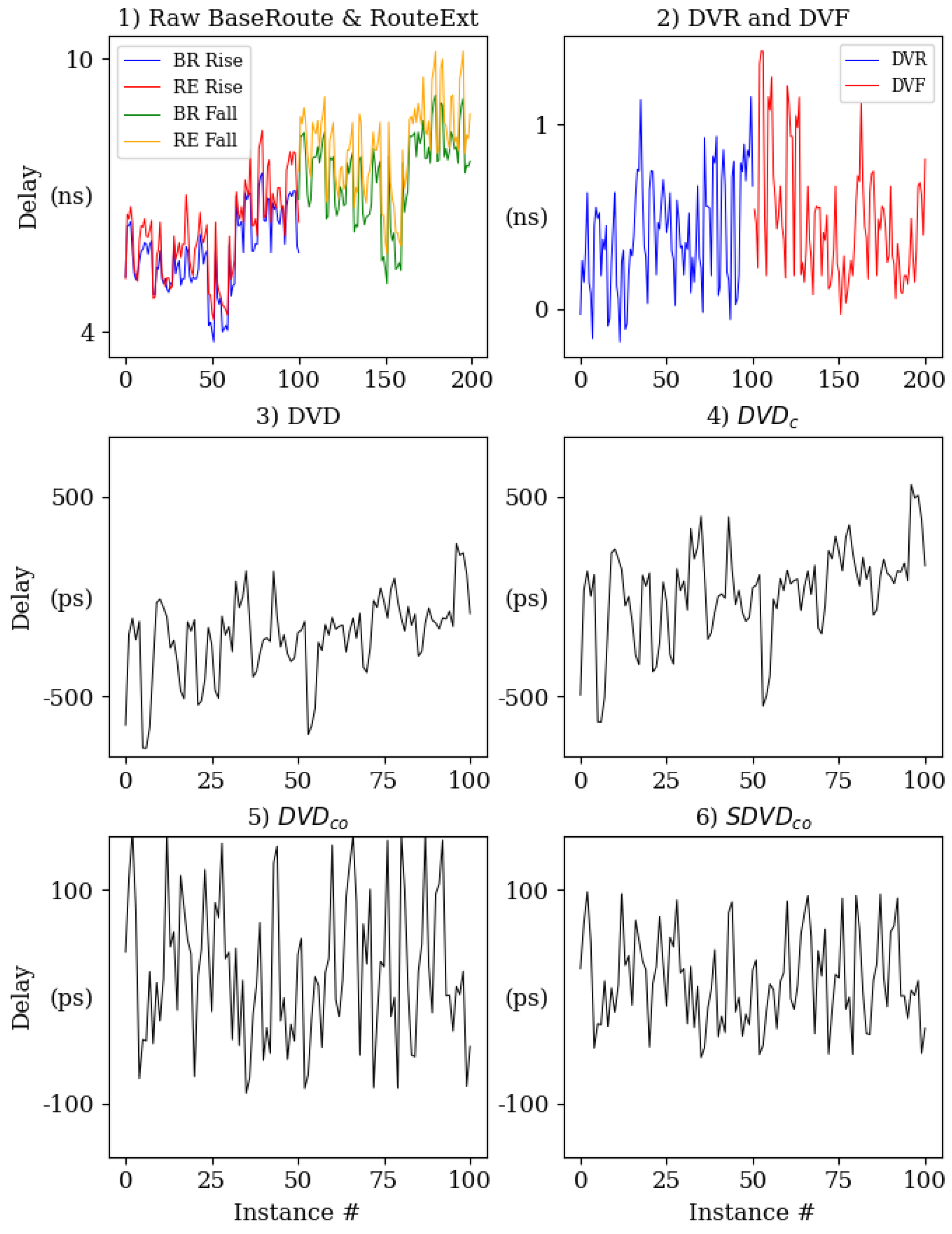 Cryptography 08 00032 g006