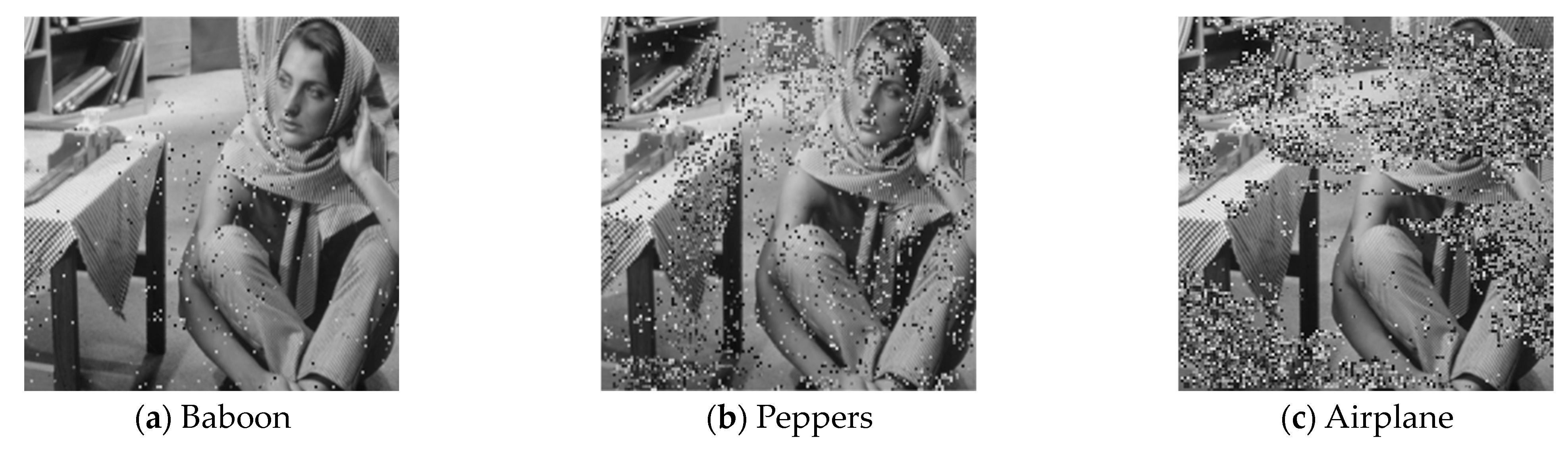 Cryptography 08 00041 g005