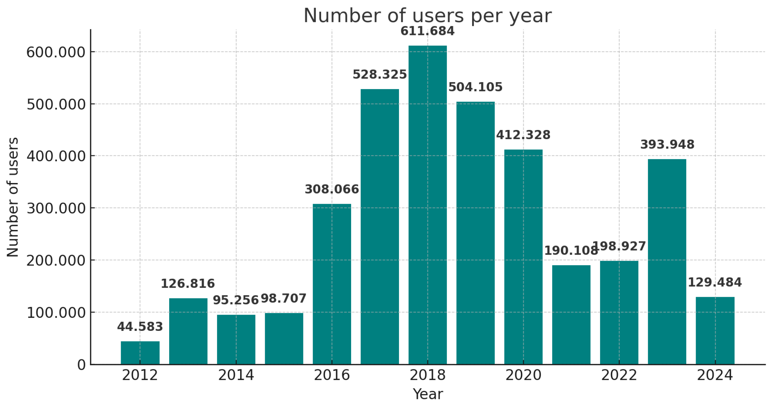 Cryptography 08 00051 g013