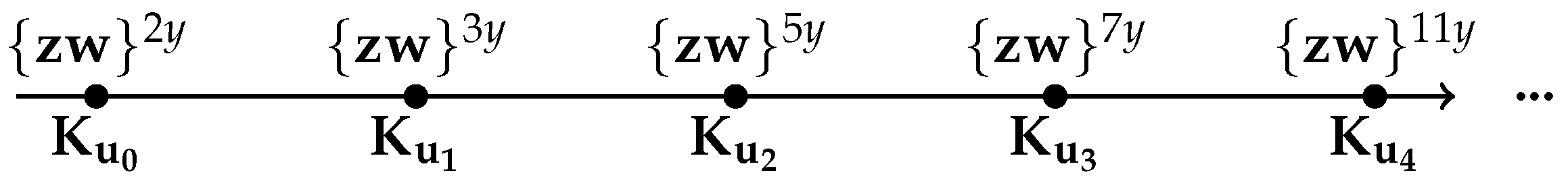 Cryptography 08 00056 g005