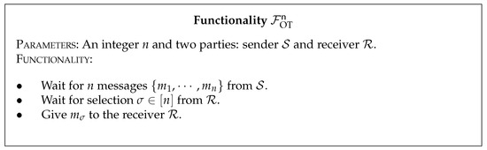 Two-Party Threshold Private Set Intersection Protocols from 