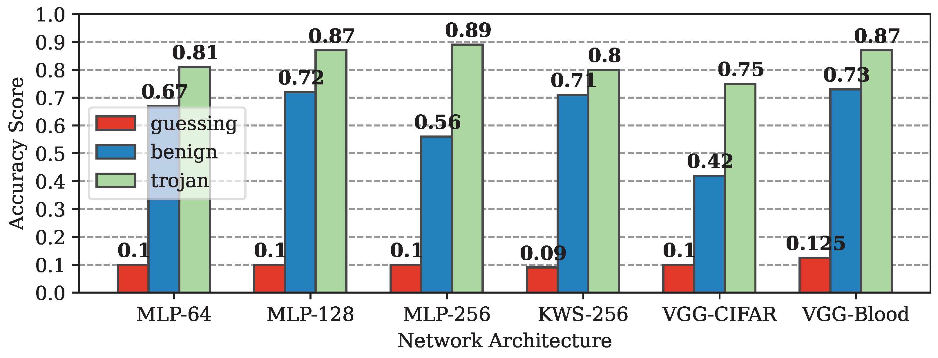 Cryptography 09 00005 g014
