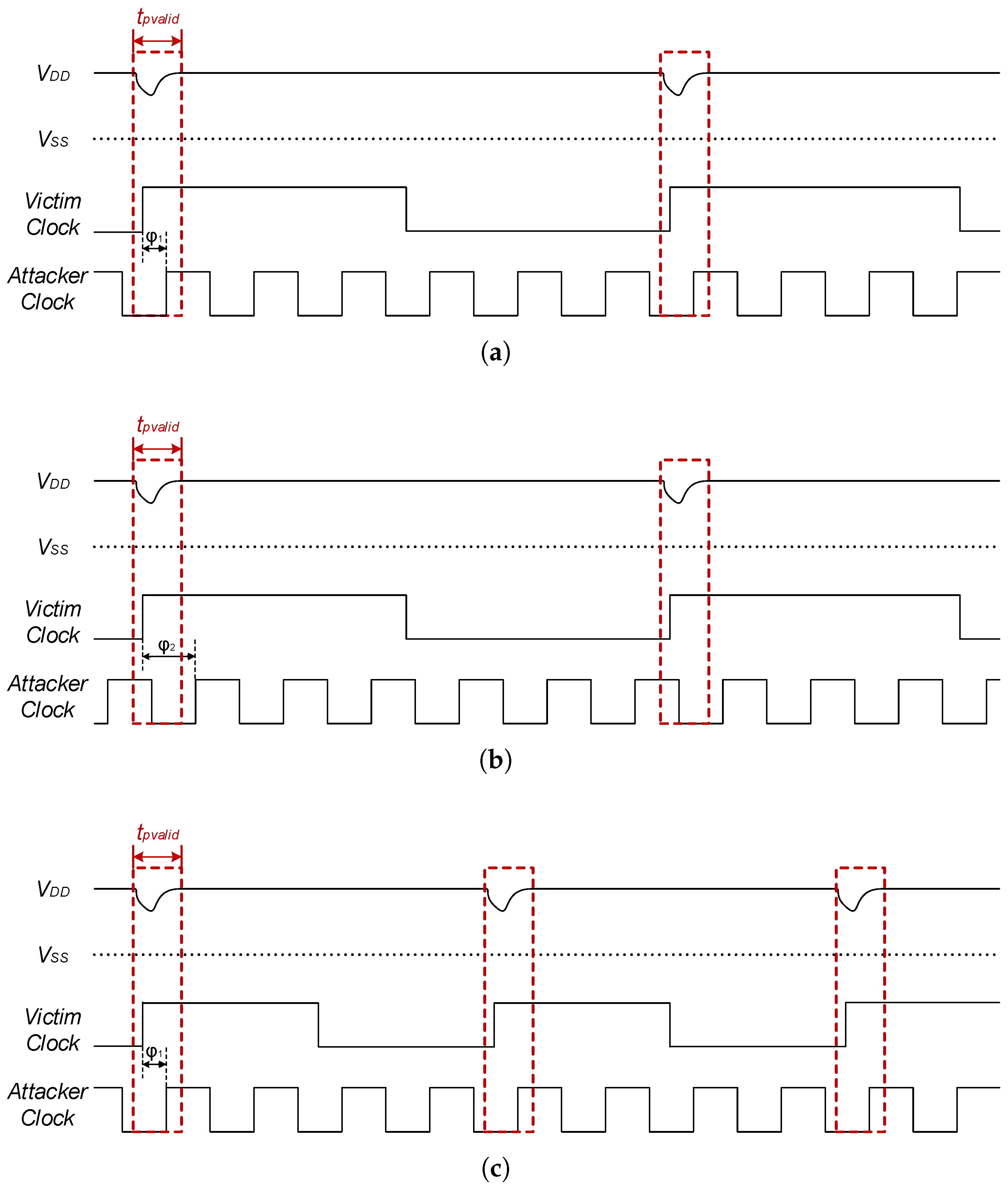 Cryptography 09 00015 g004