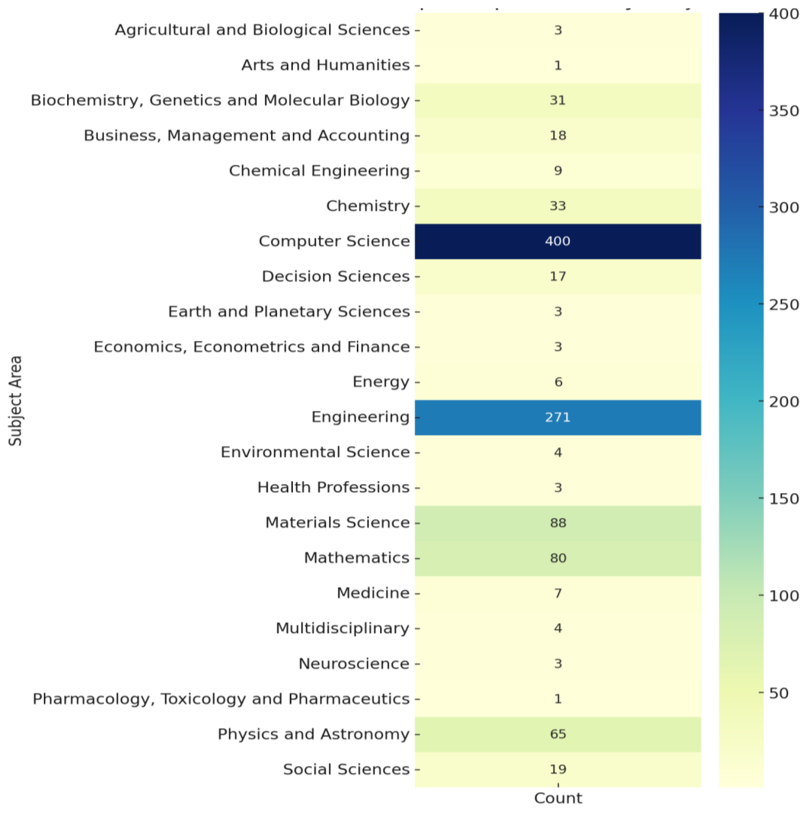 Cryptography 09 00017 g002
