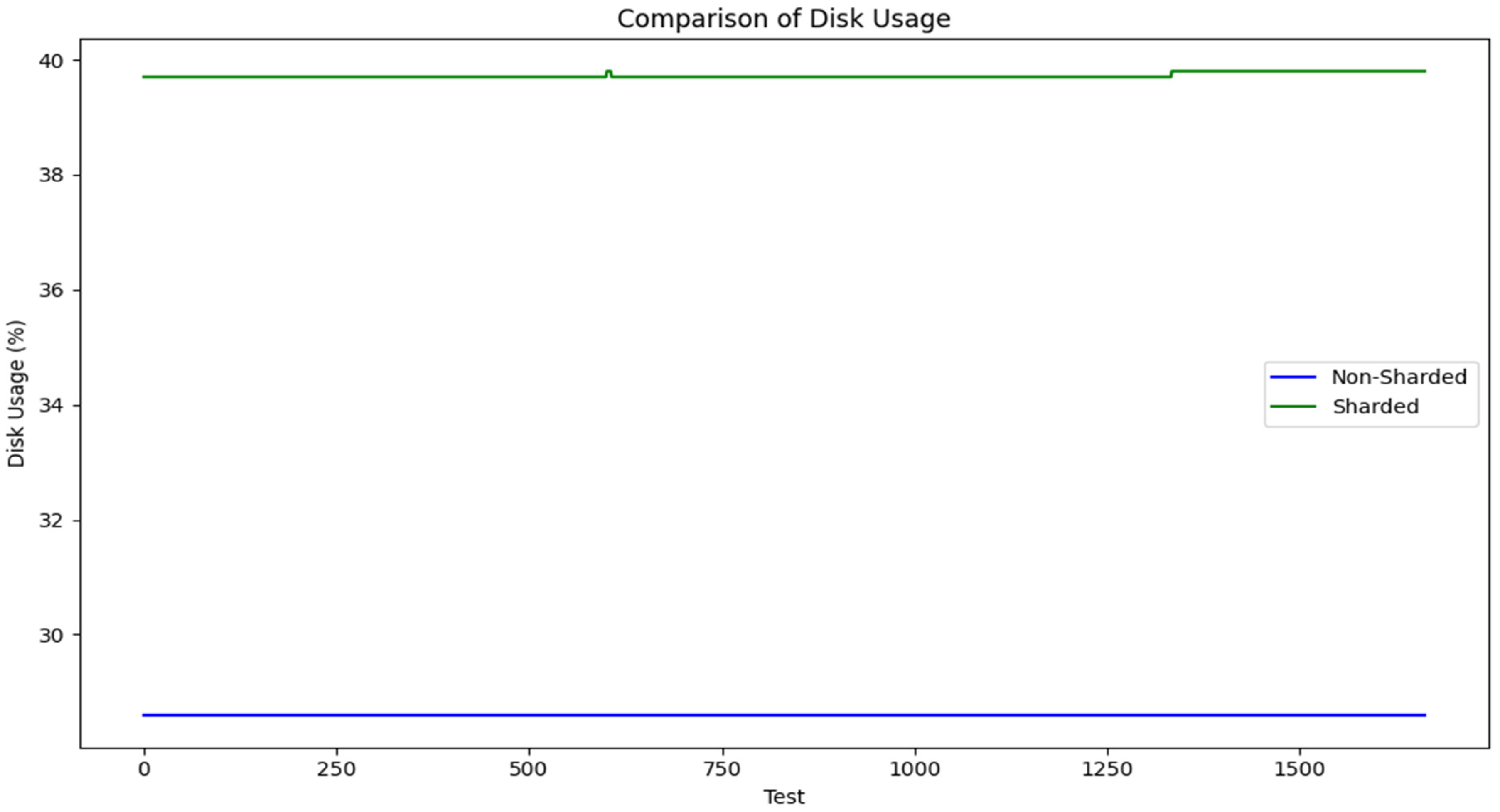 Cryptography 09 00022 g008