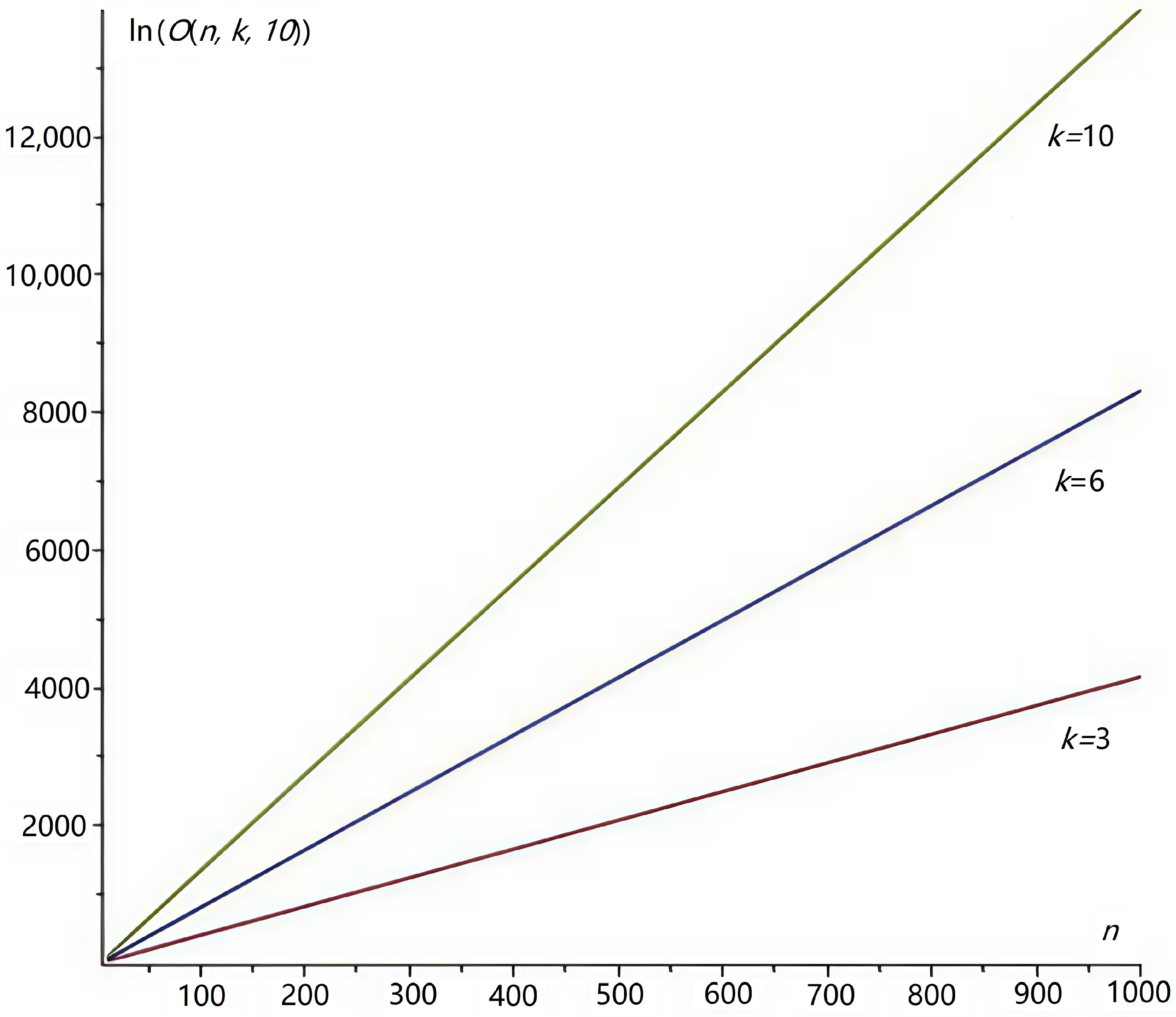 Cryptography 09 00026 g003 Cryptography 09 00026 g003