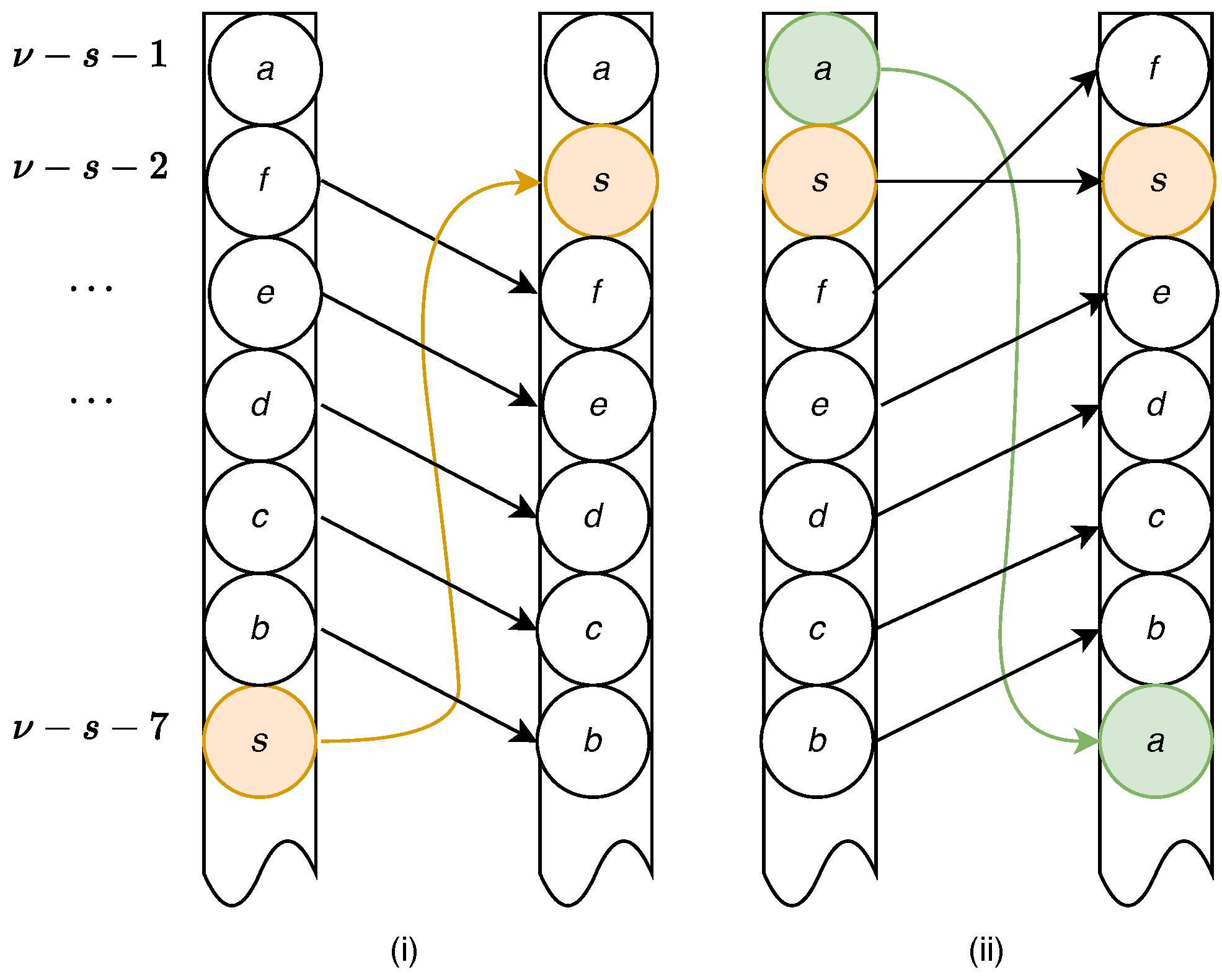 Cryptography 09 00027 g001