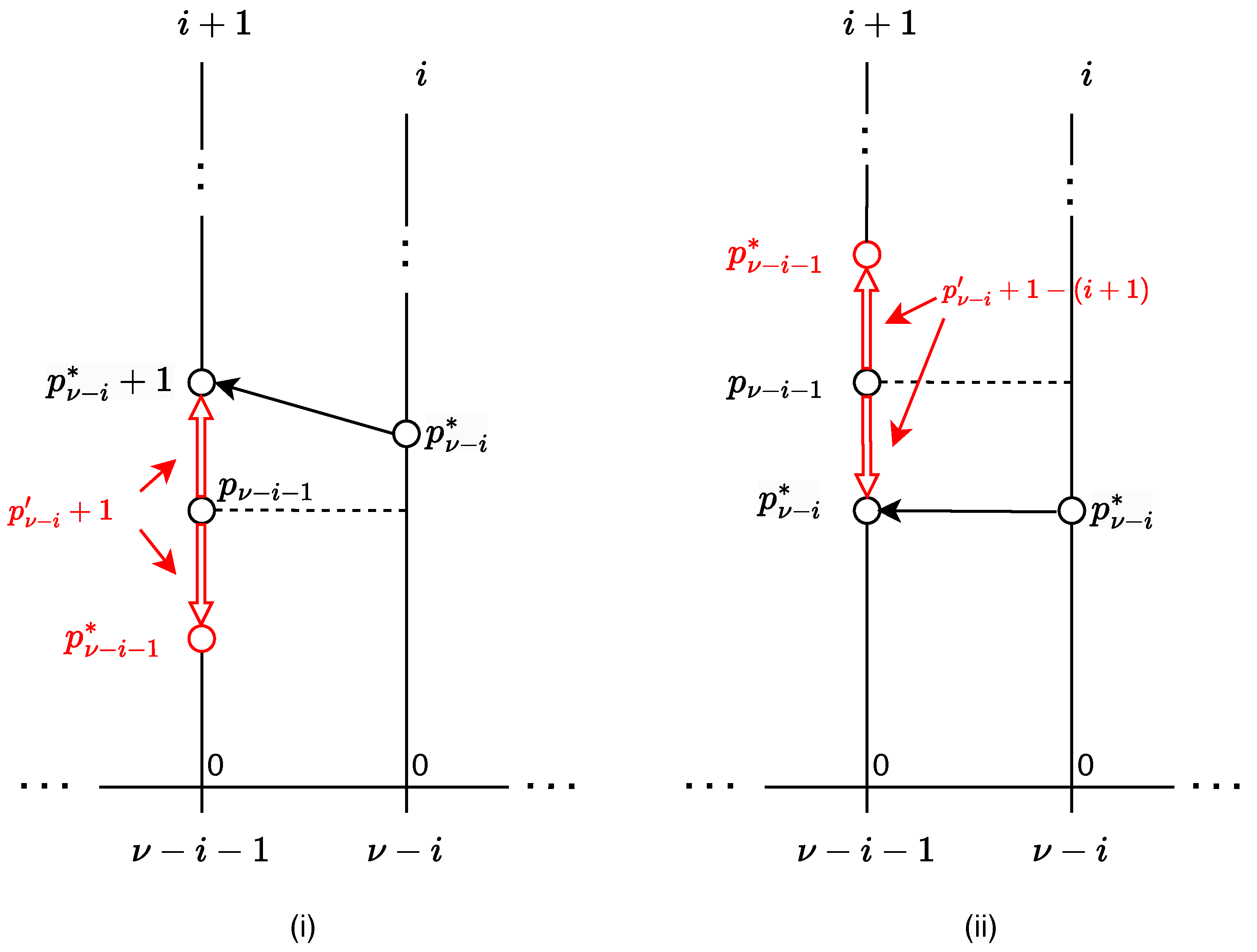 Cryptography 09 00027 g002