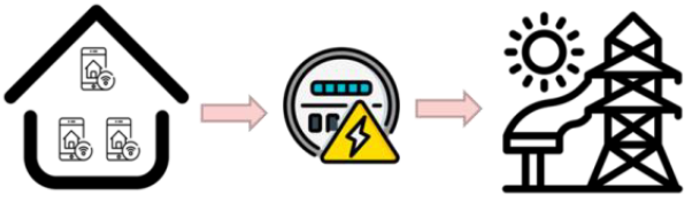 Cryptography 09 00028 g001