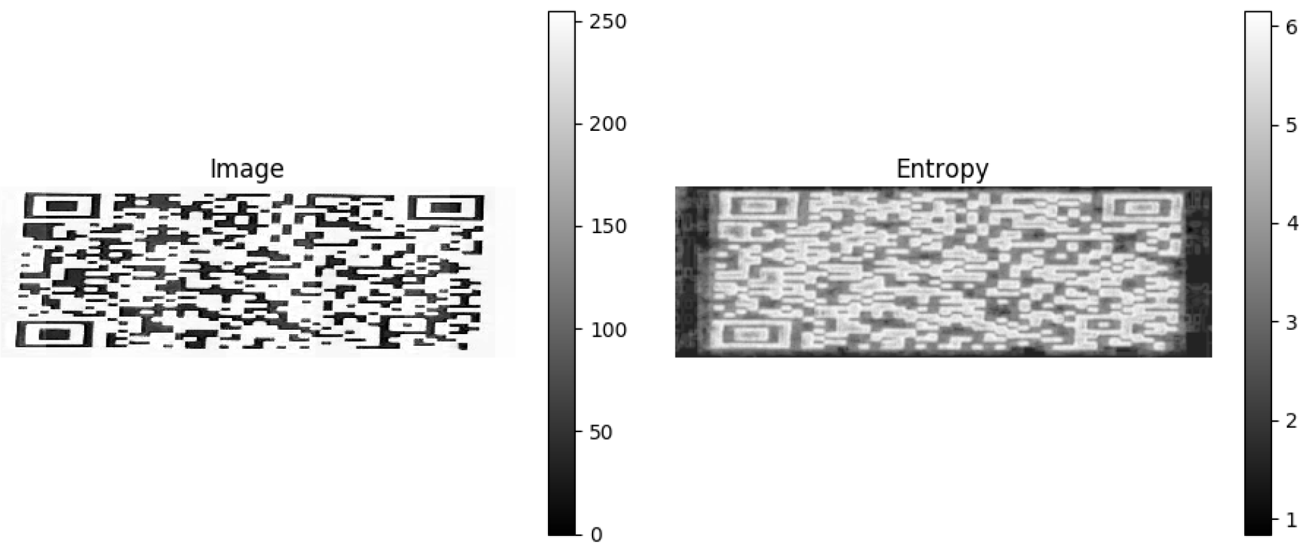 Cryptography 09 00029 g016