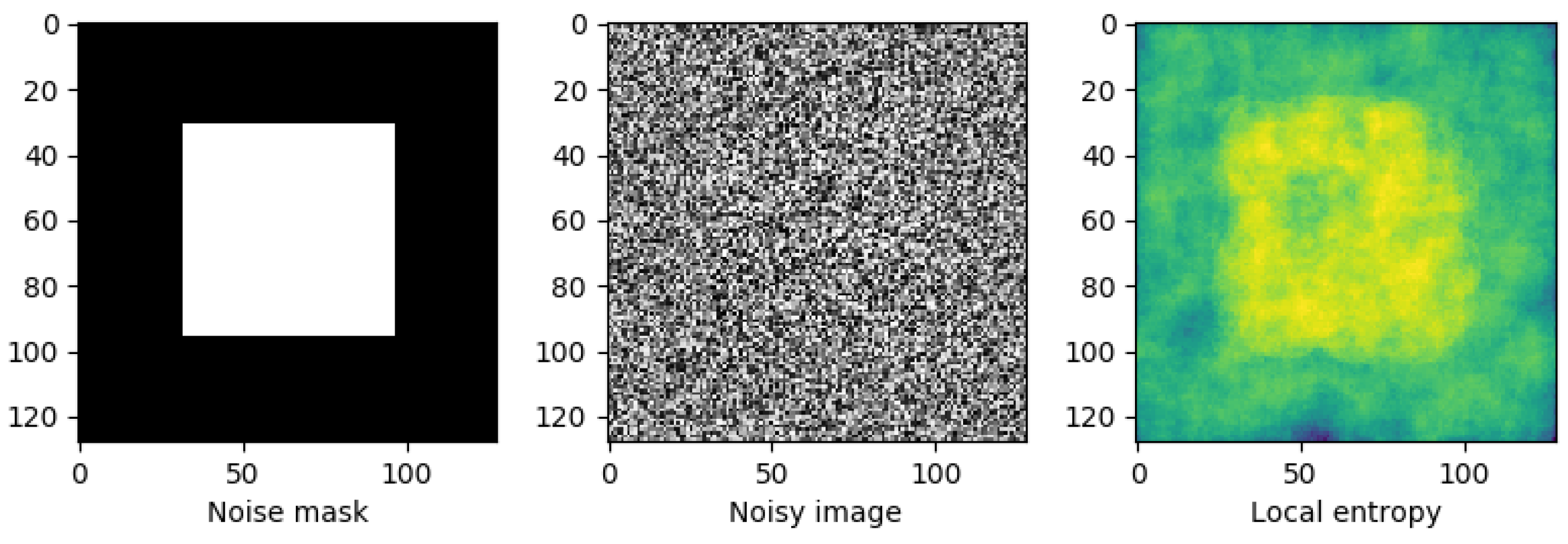 Cryptography 09 00029 g018