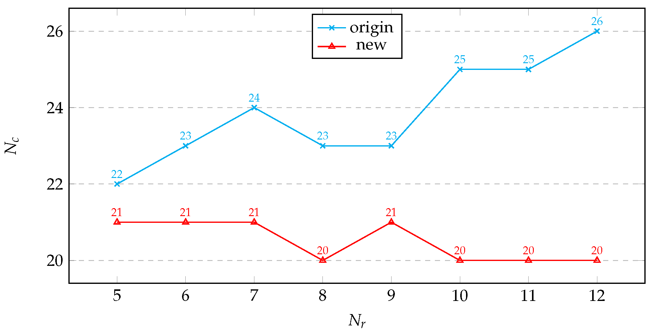 Cryptography 09 00030 g005
